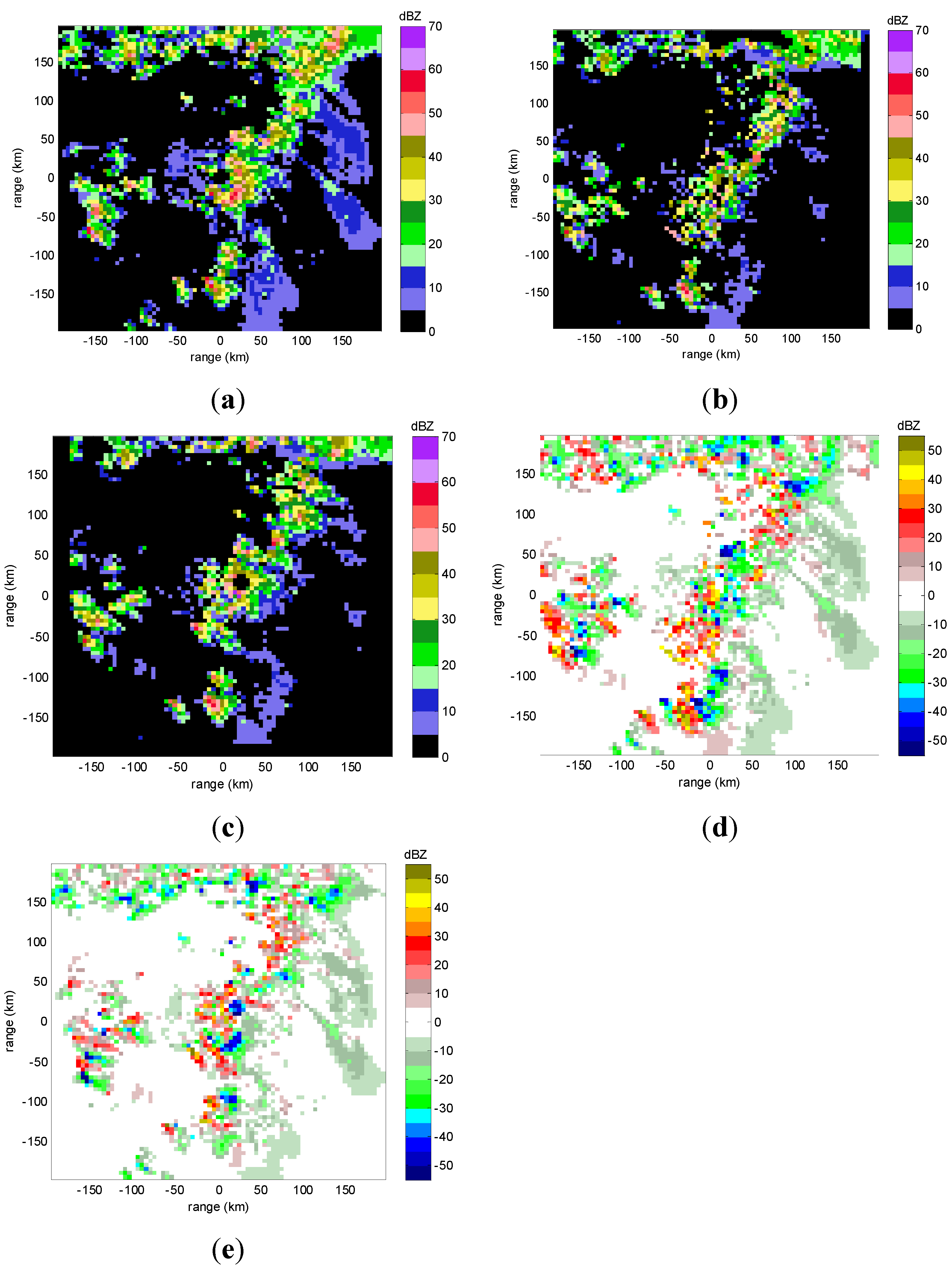 Atmosphere 06 00834 g003 1024