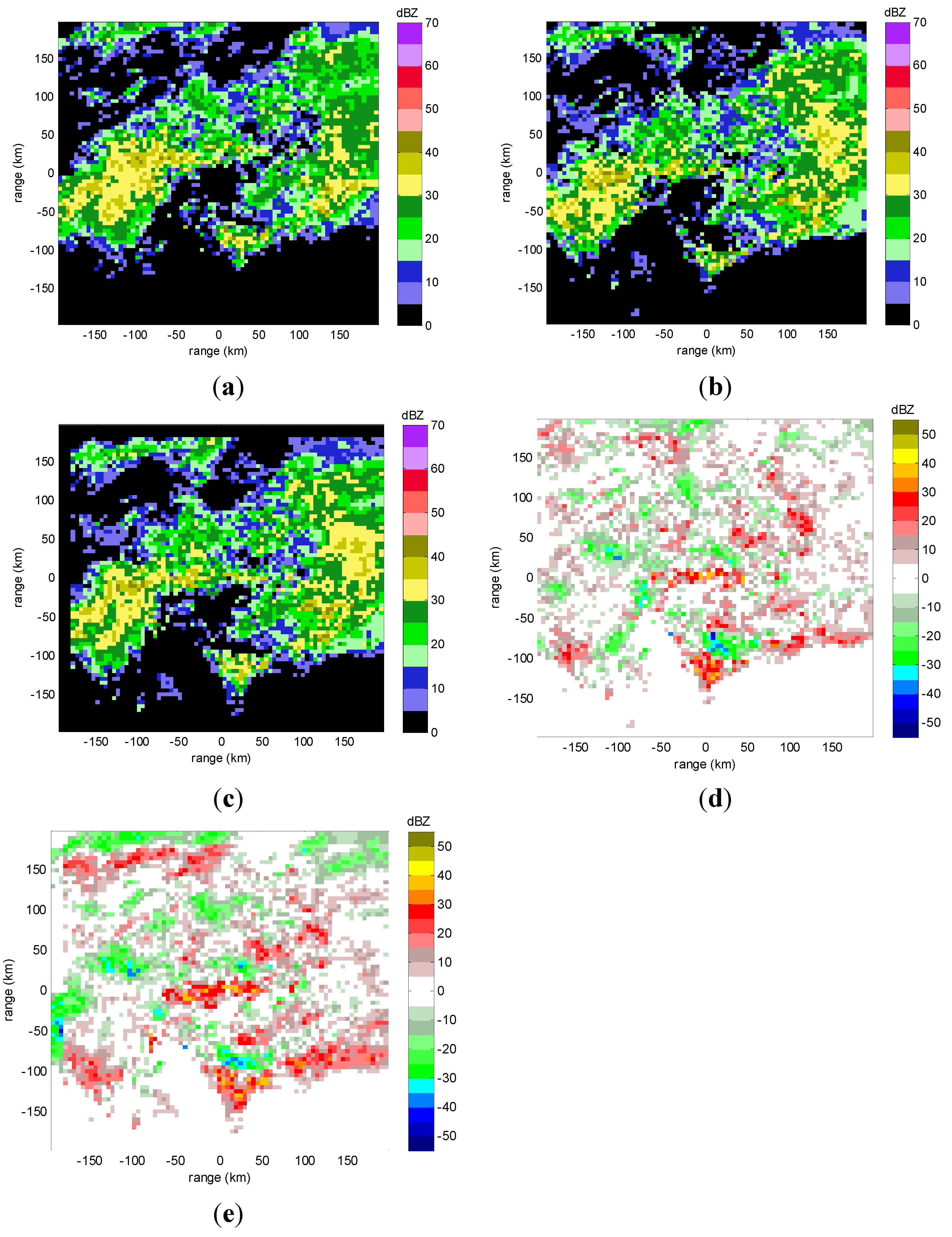 Atmosphere 06 00834 g006 1024