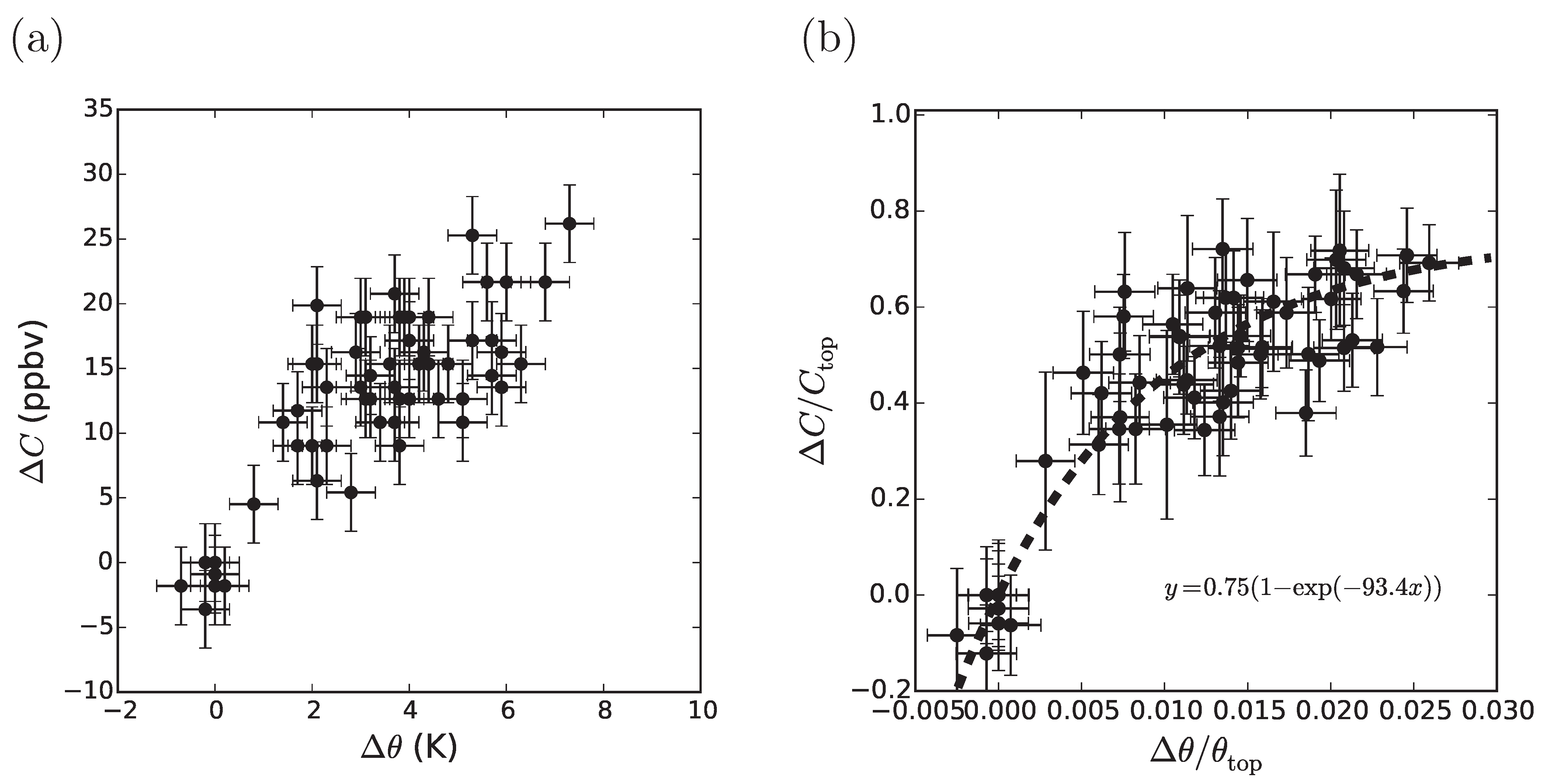 Atmosphere 06 00928 g008 1024