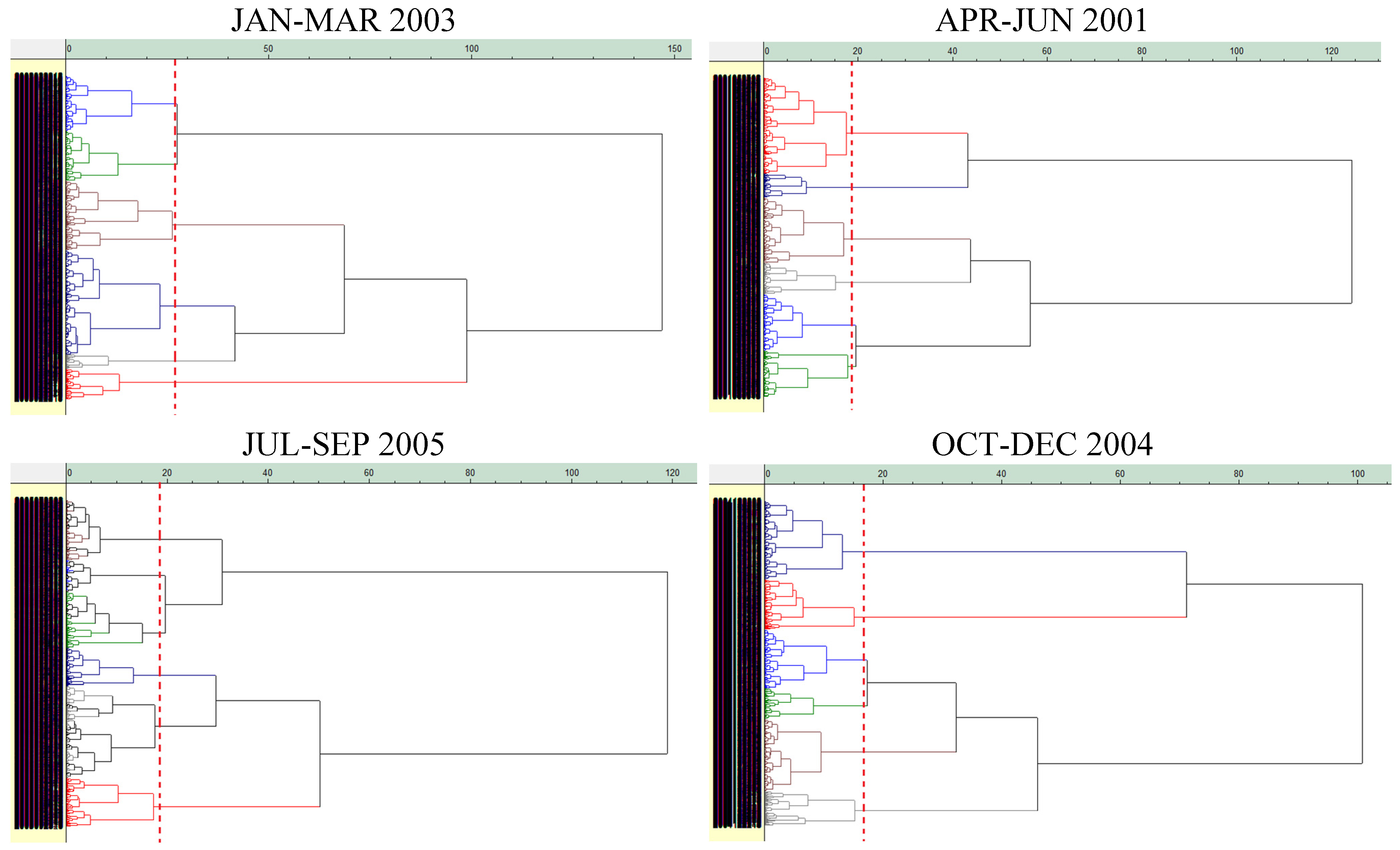 Atmosphere 06 01006 g003 1024