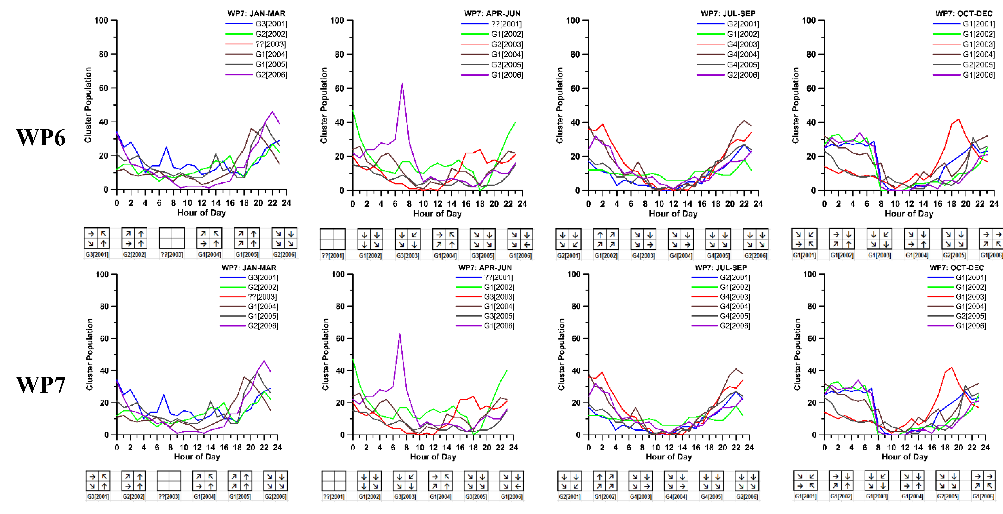 Atmosphere 06 01006 g010c 1024