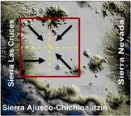 Atmosphere 06 01006 i001