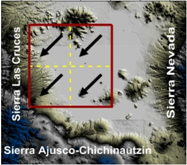 Atmosphere 06 01006 i002