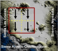 Atmosphere 06 01006 i003