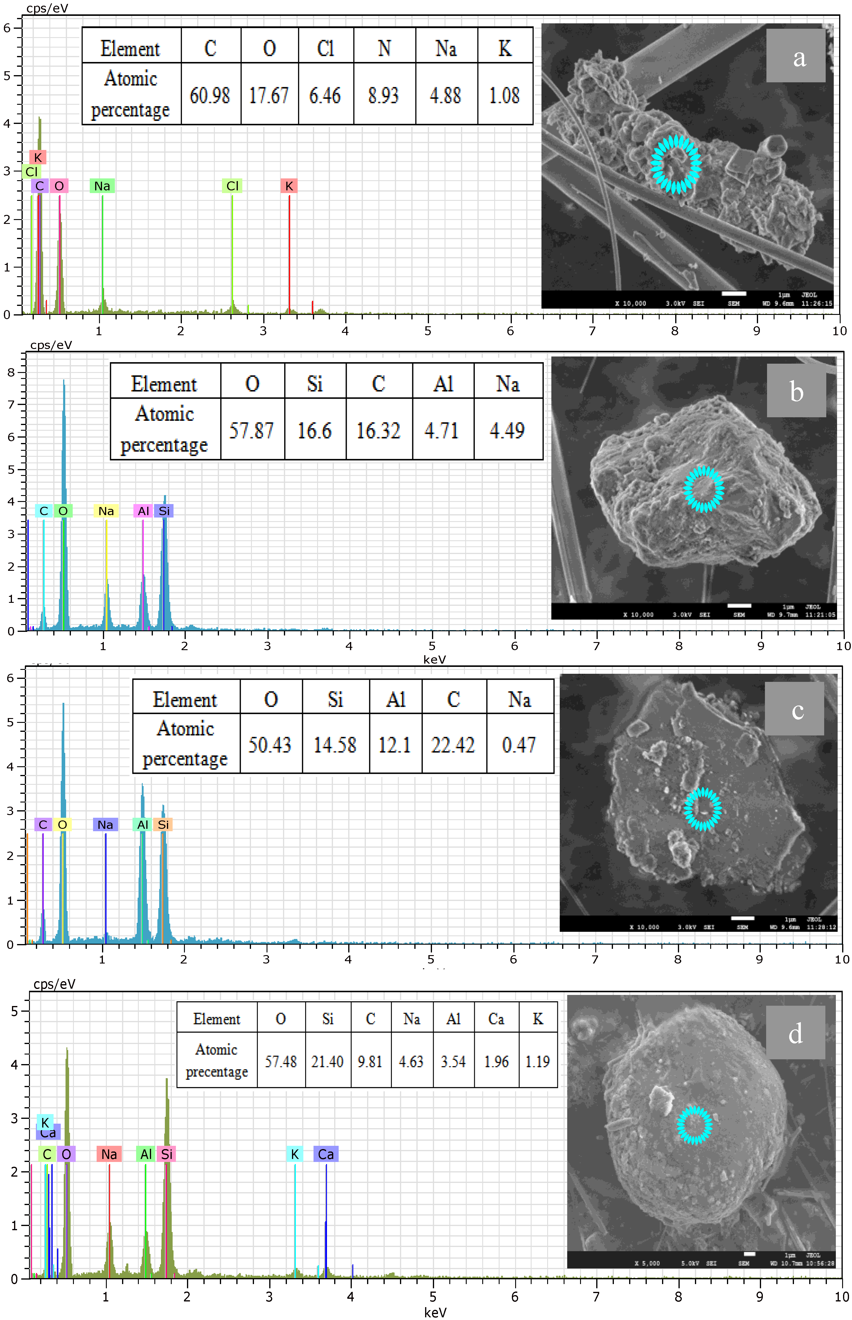 Atmosphere 06 01195 g005 1024