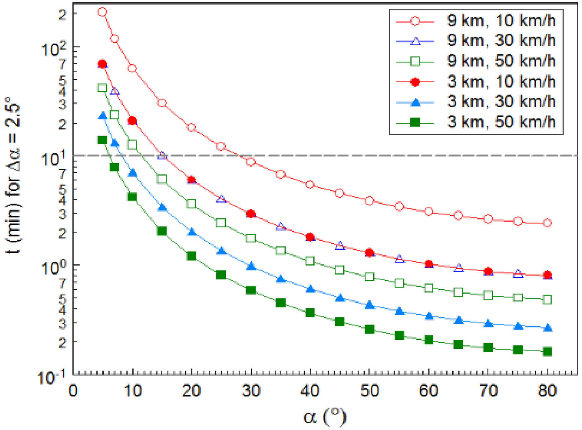 Atmosphere 06 01211 g001