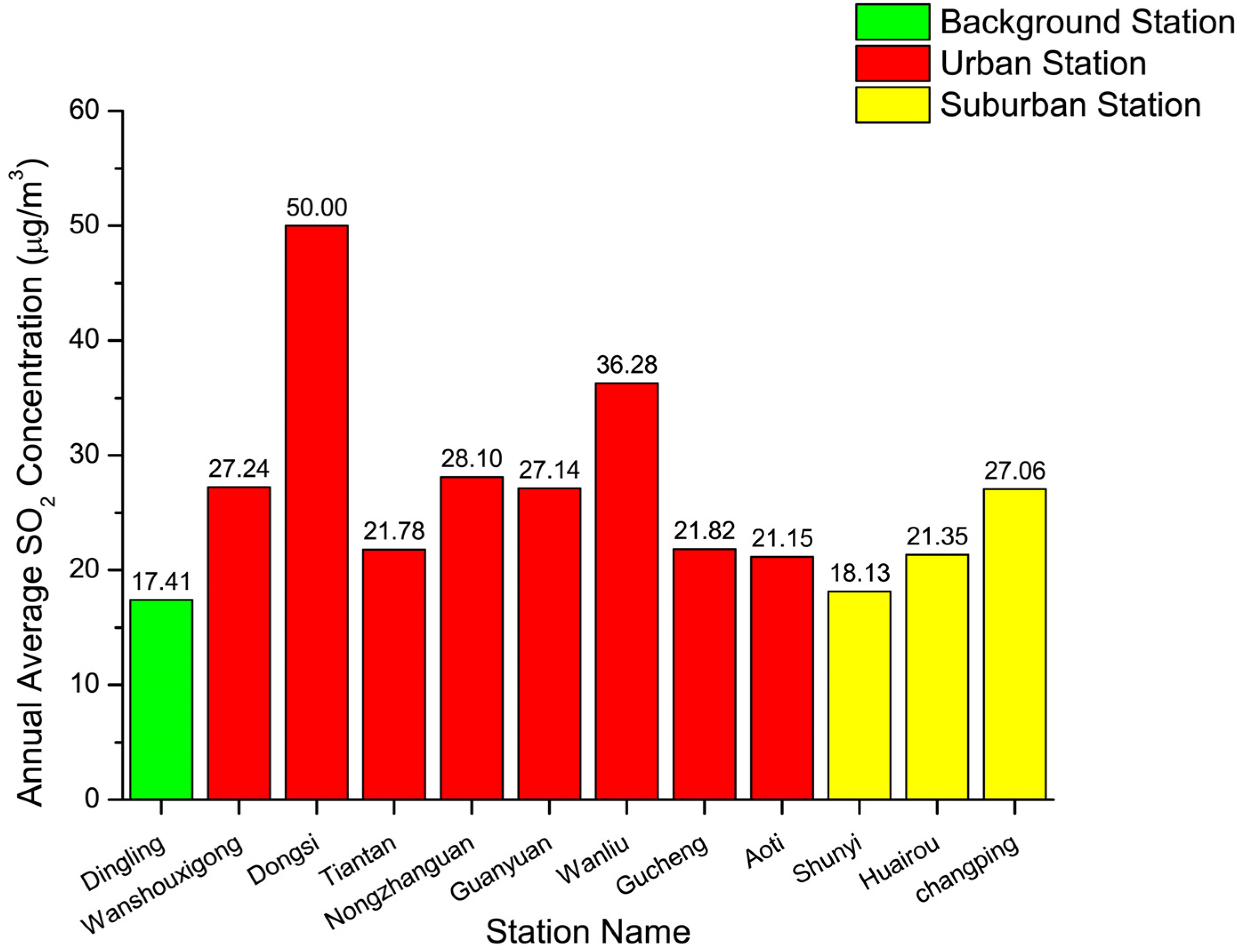 Atmosphere 06 01243 g009 1024