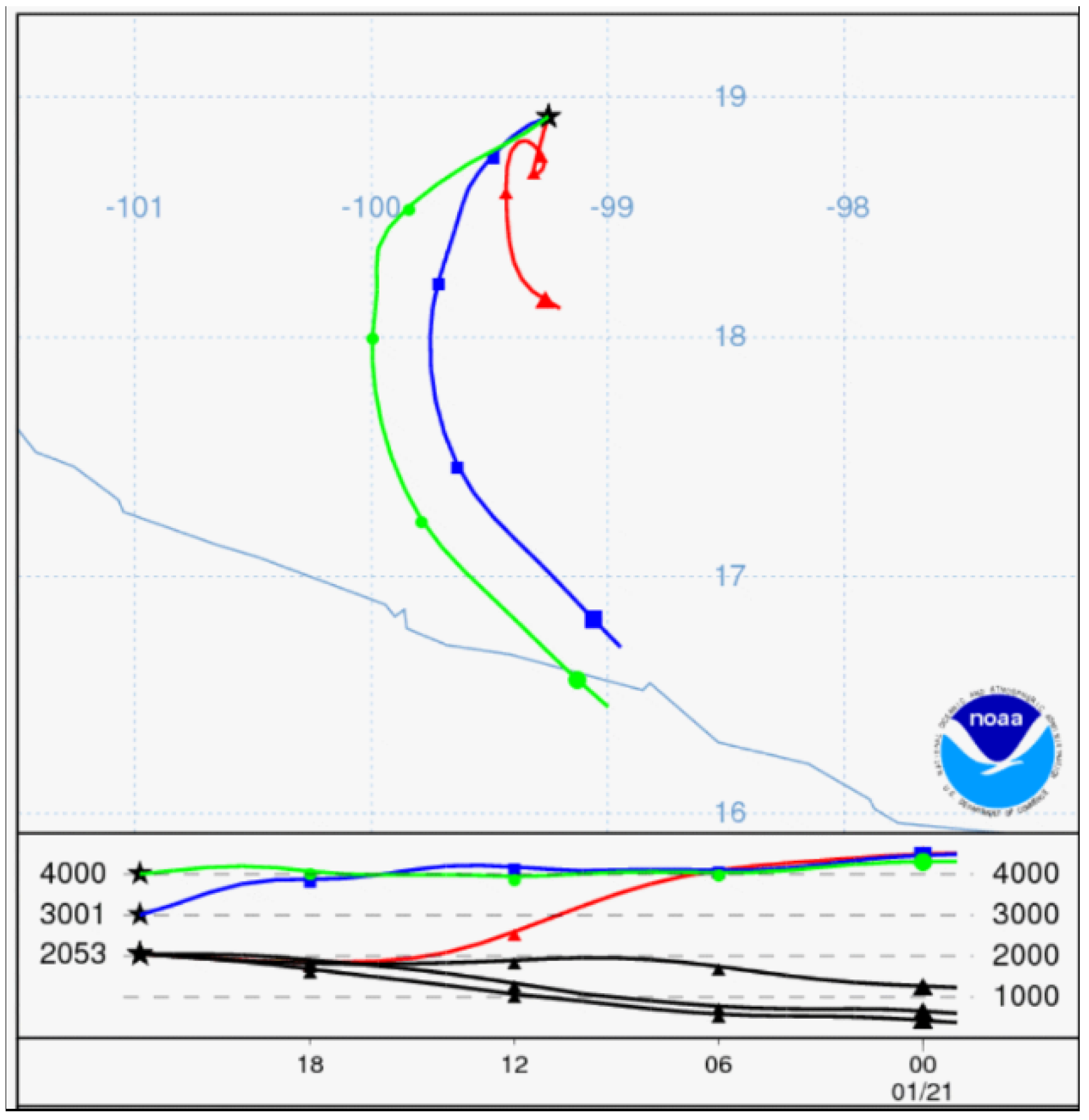 Atmosphere 06 01259 g001
