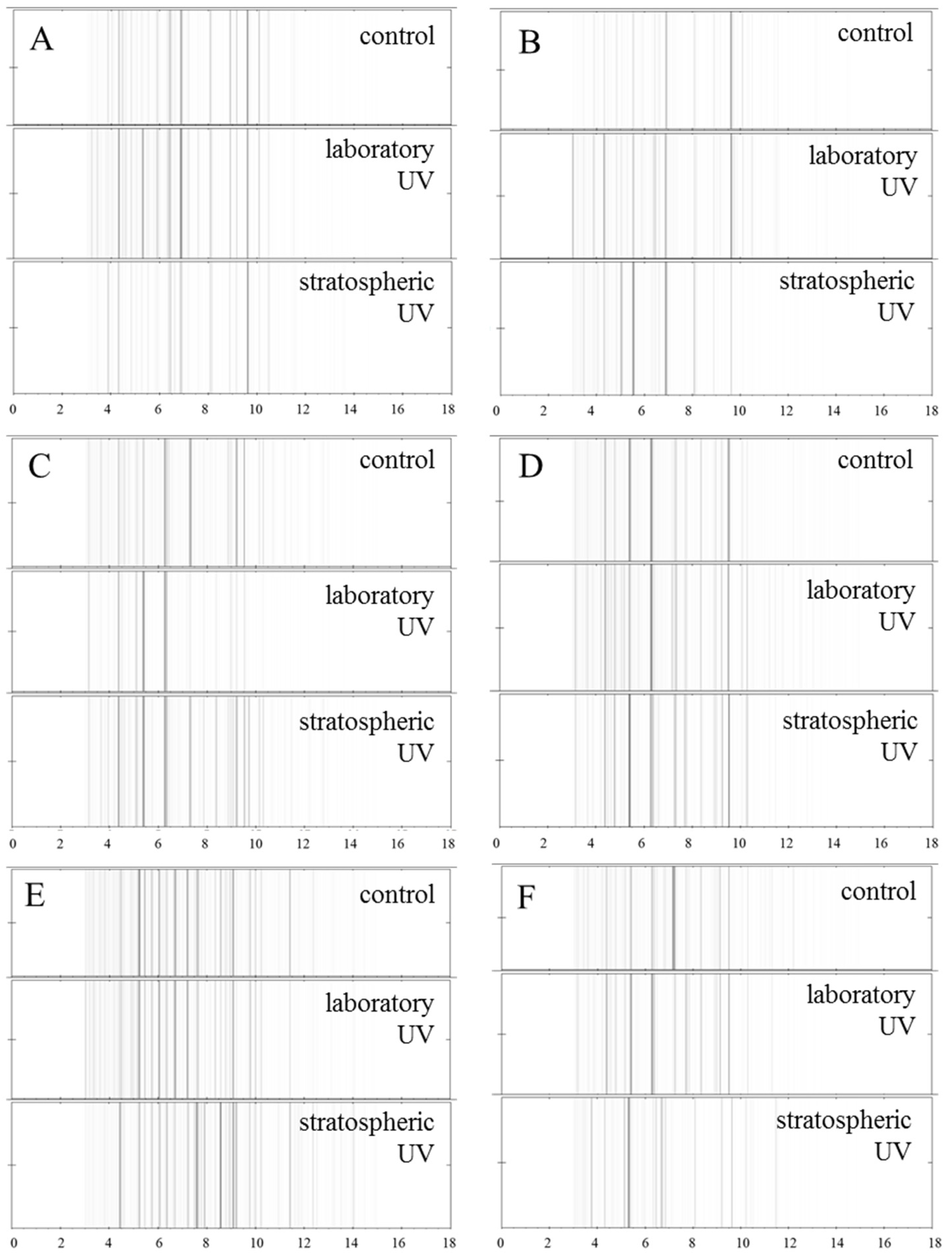 Atmosphere 06 01290 g005