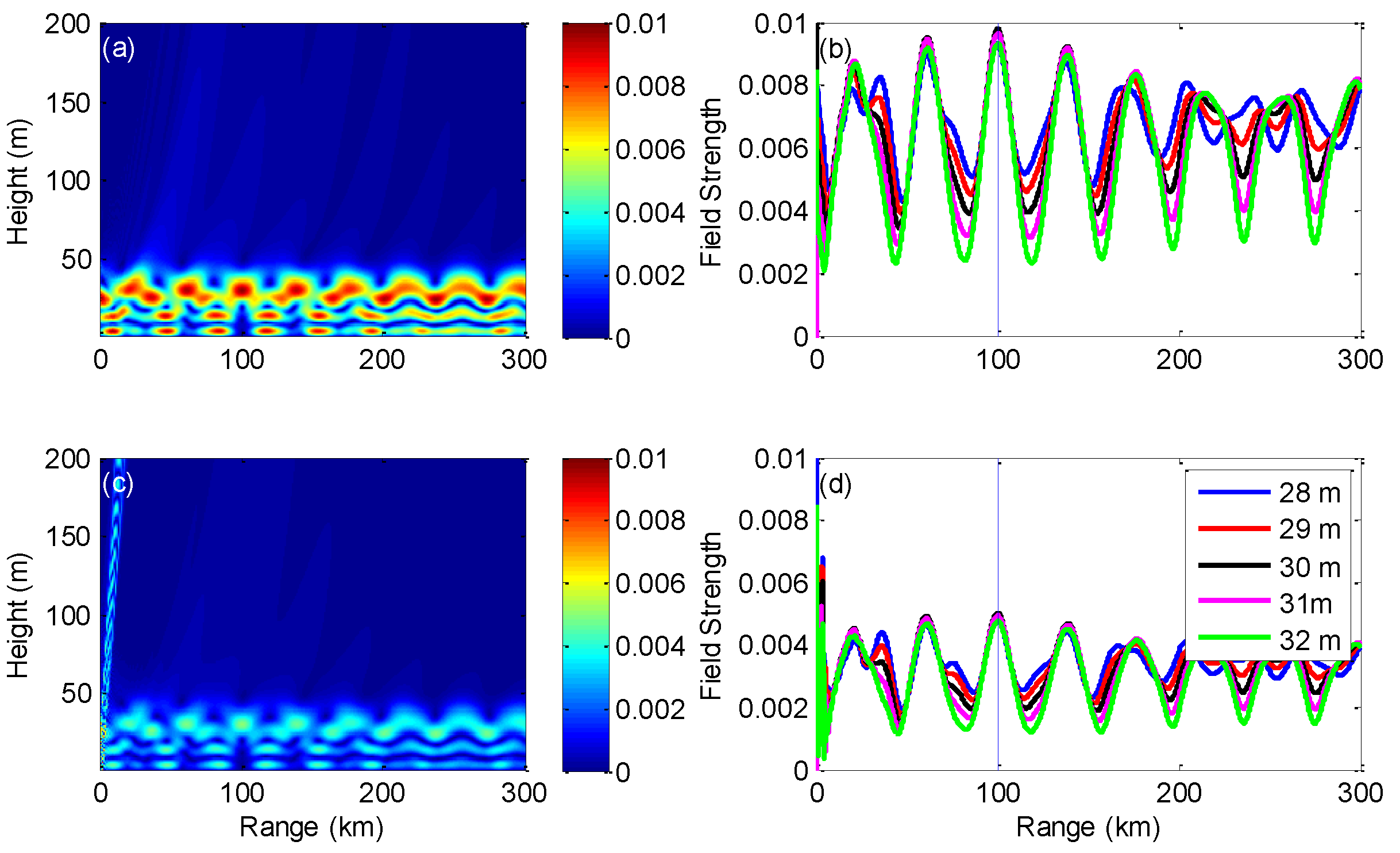 Atmosphere 06 01388 g004
