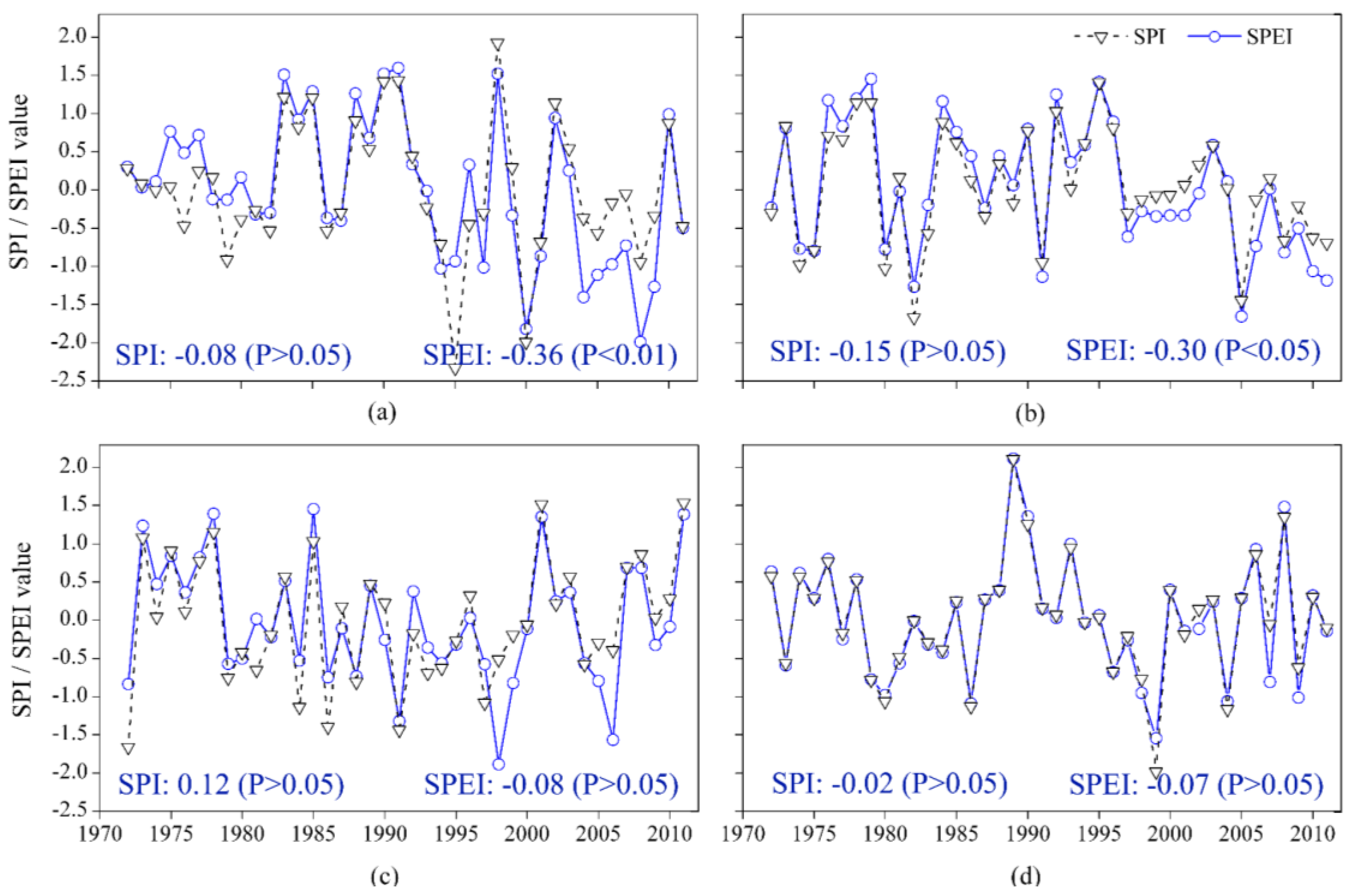 Atmosphere 06 01399 g003