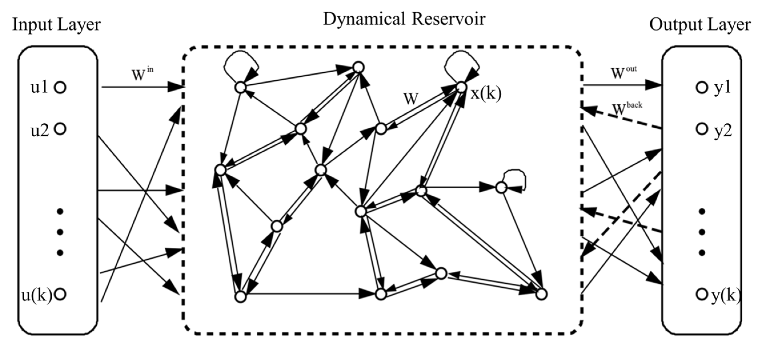 Atmosphere 06 01507 g003