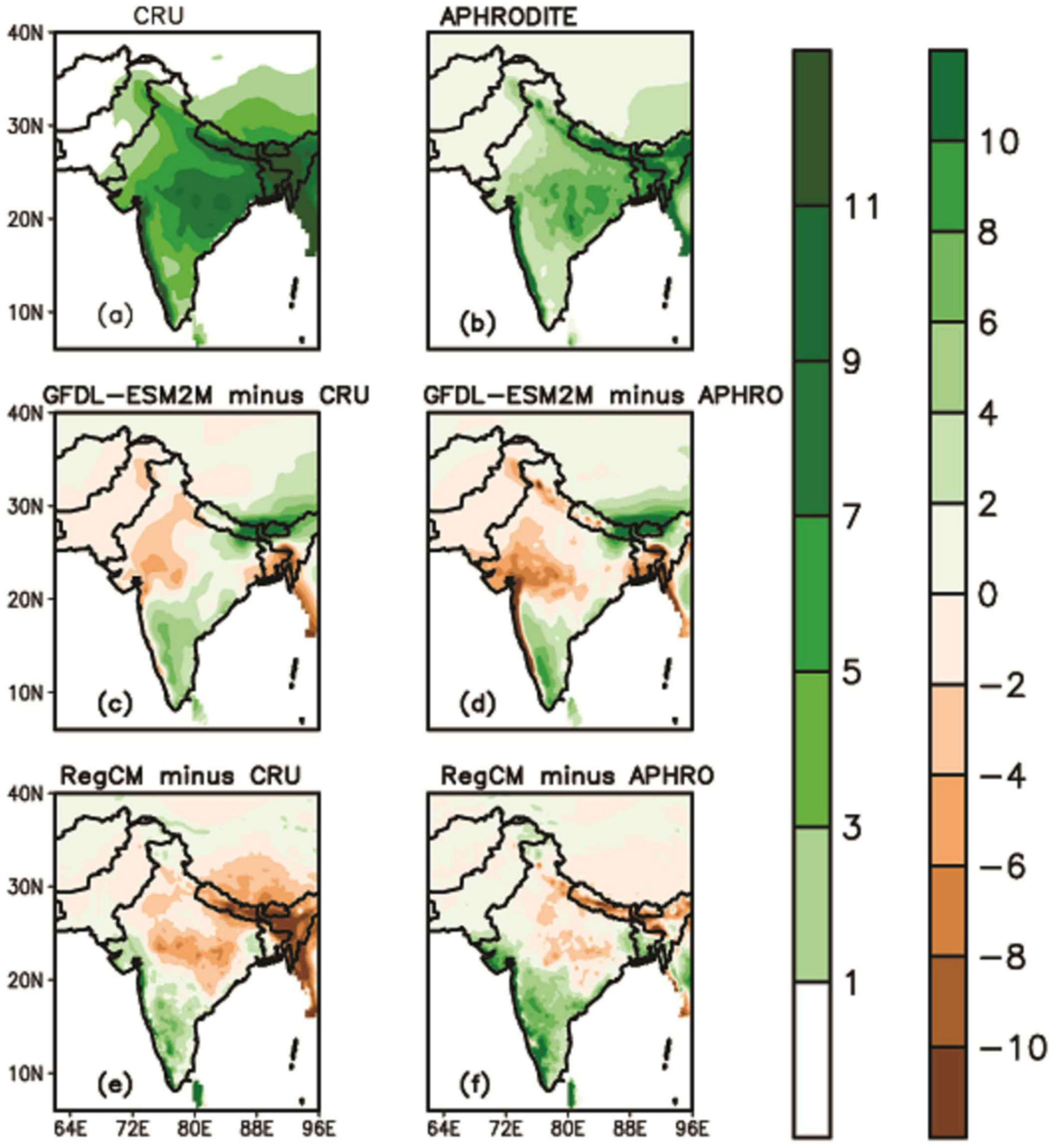 Atmosphere 06 01833 g003