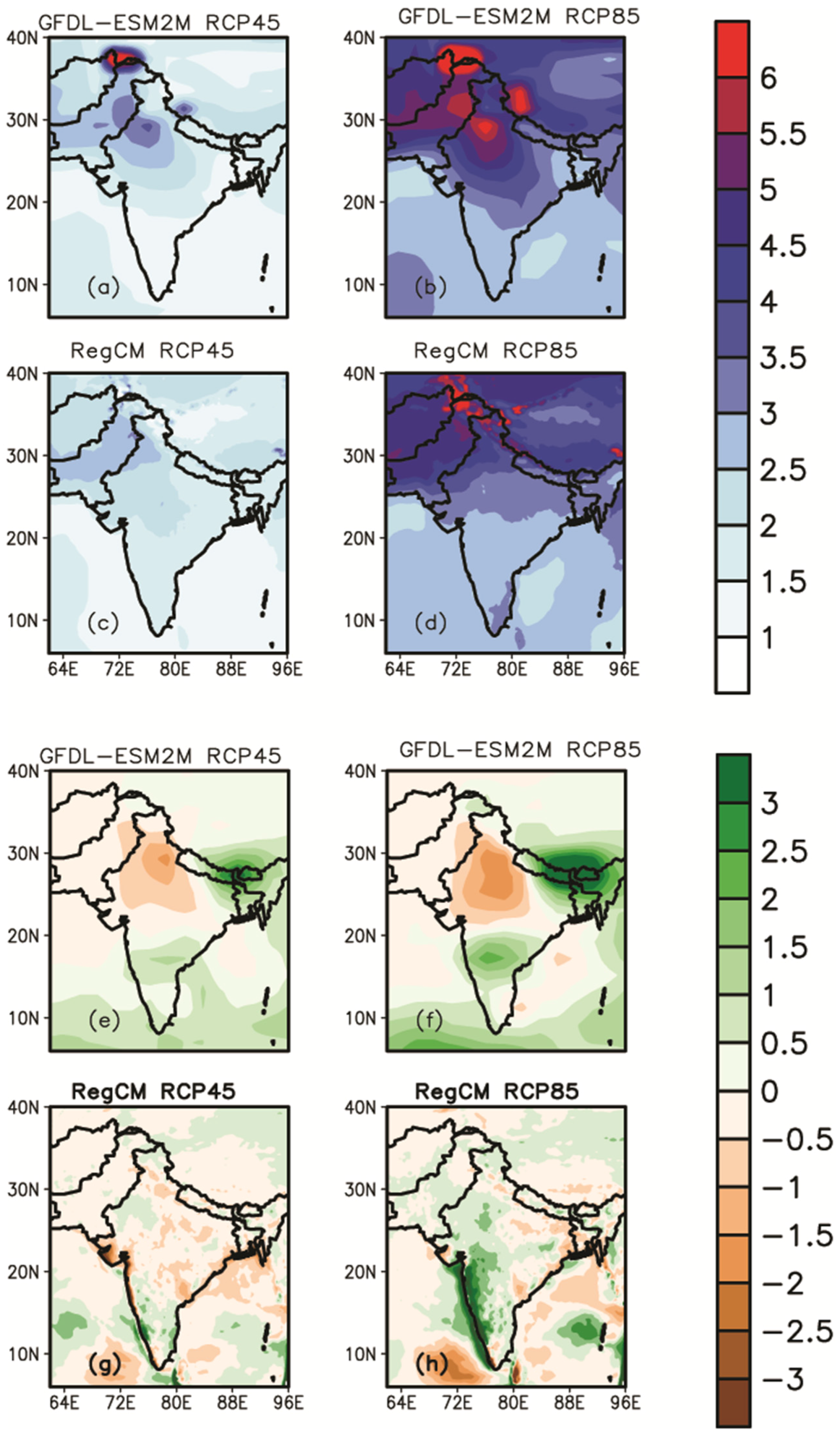 Atmosphere 06 01833 g008