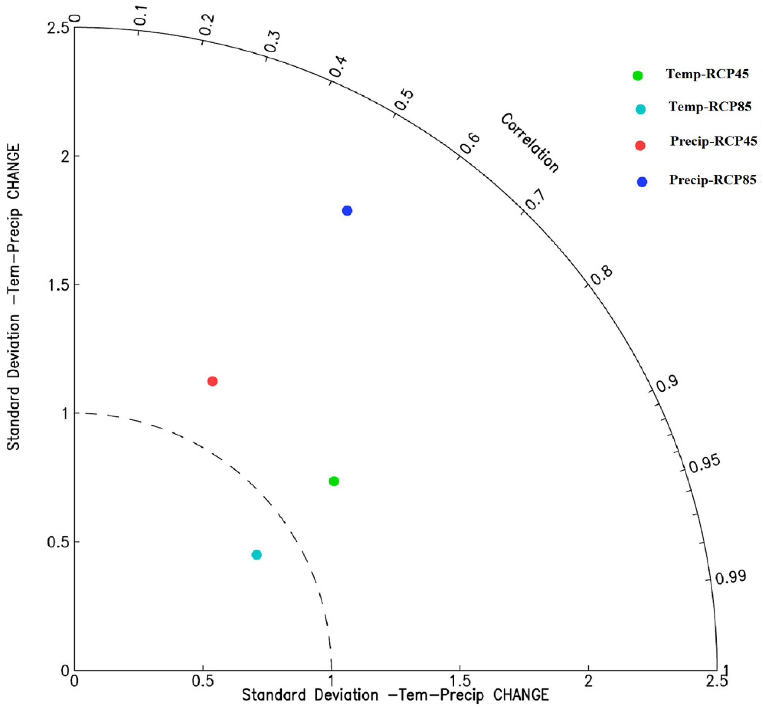 Atmosphere 06 01833 g009