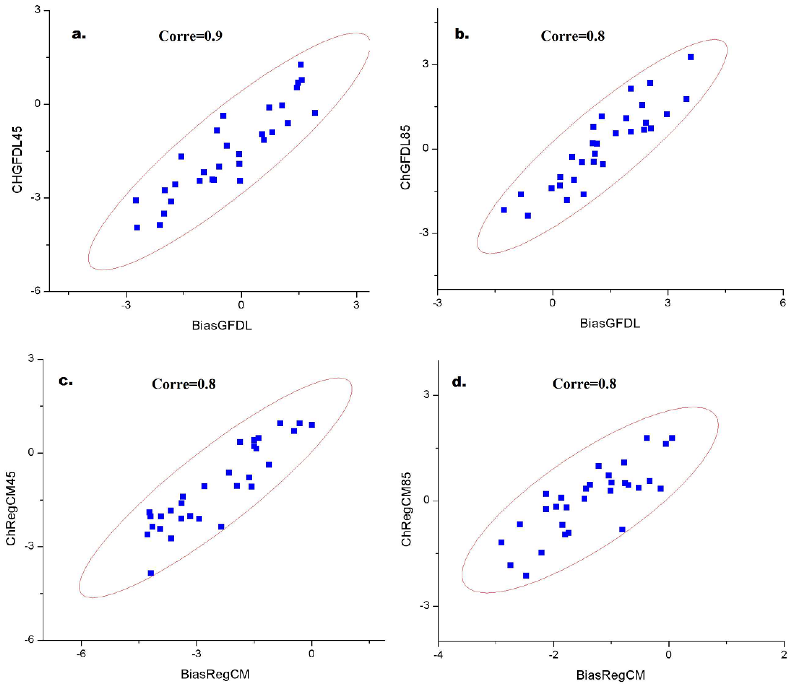 Atmosphere 06 01833 g012