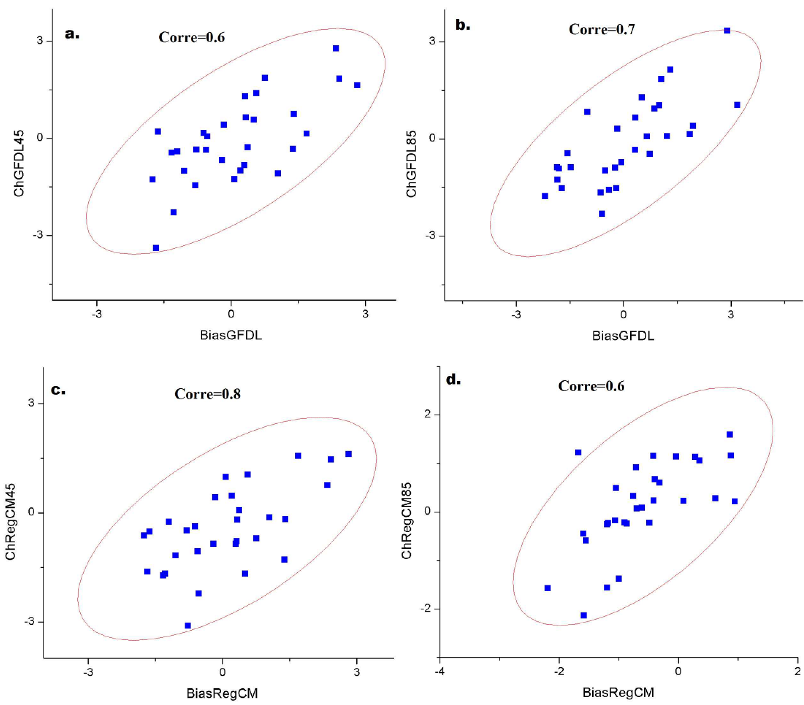 Atmosphere 06 01833 g013
