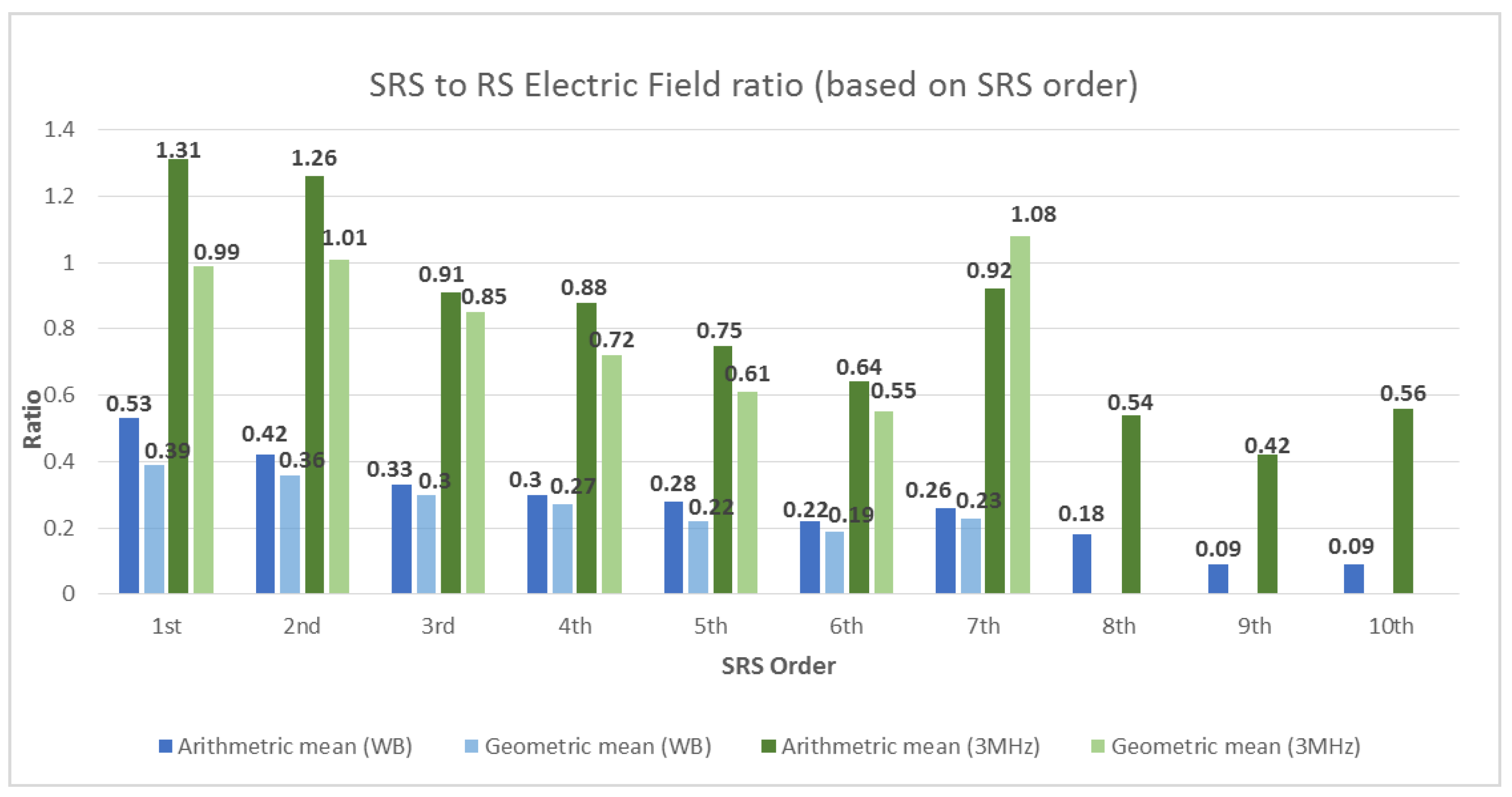 Atmosphere 06 01837 g006 1024