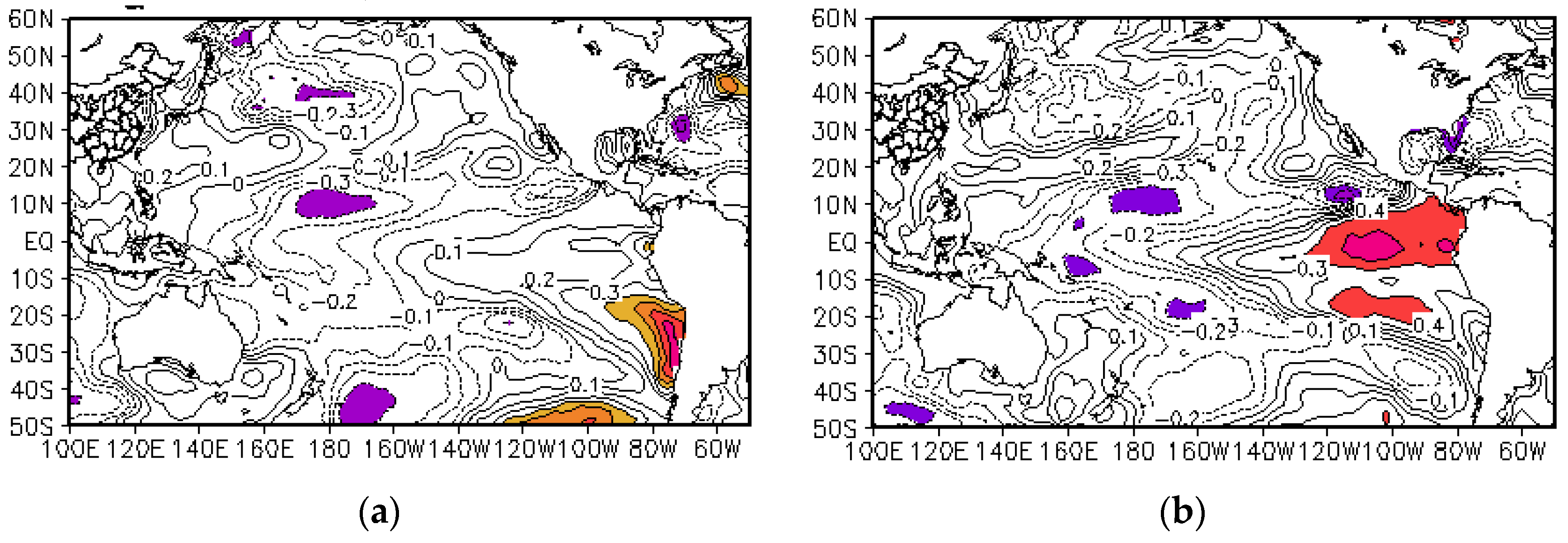 Atmosphere 07 00005 g006