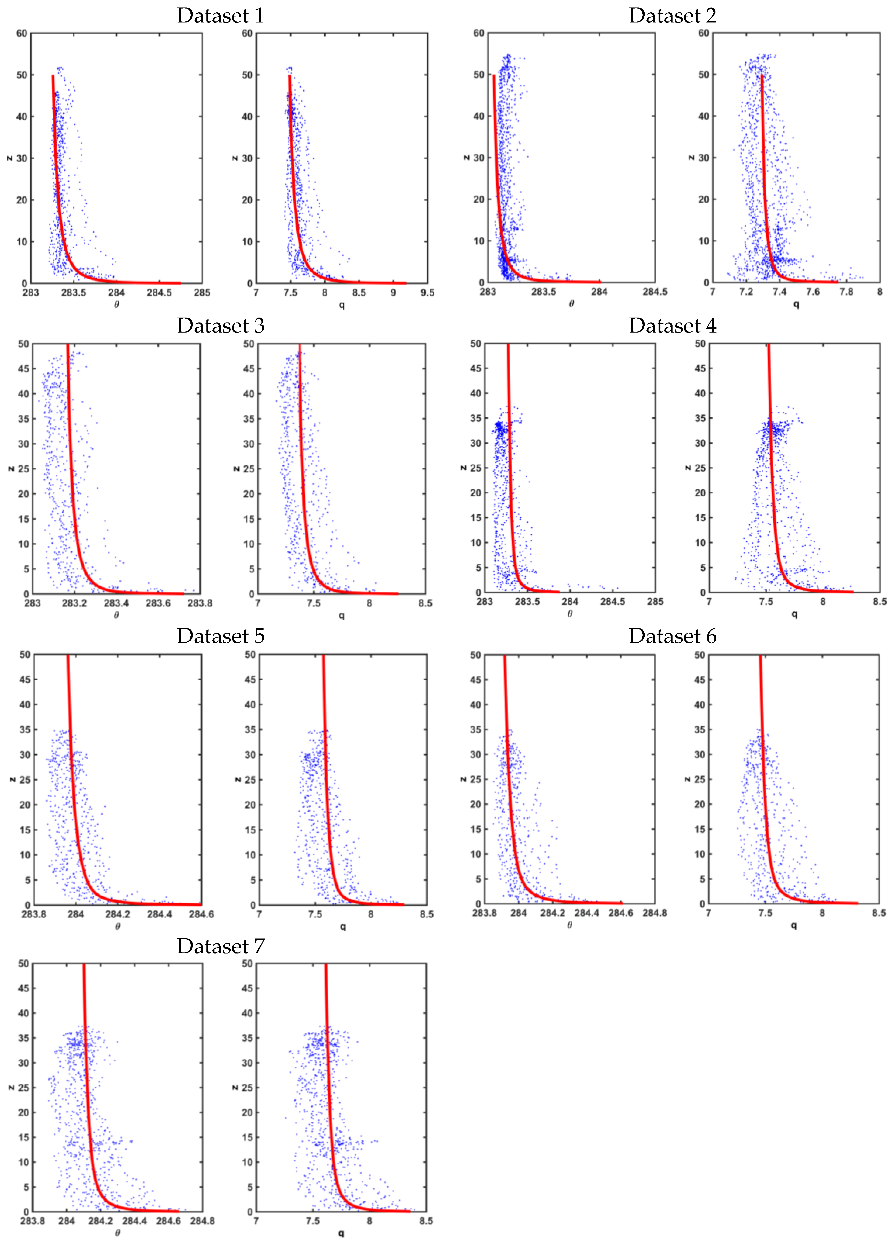 Atmosphere 07 00014 g003 1024