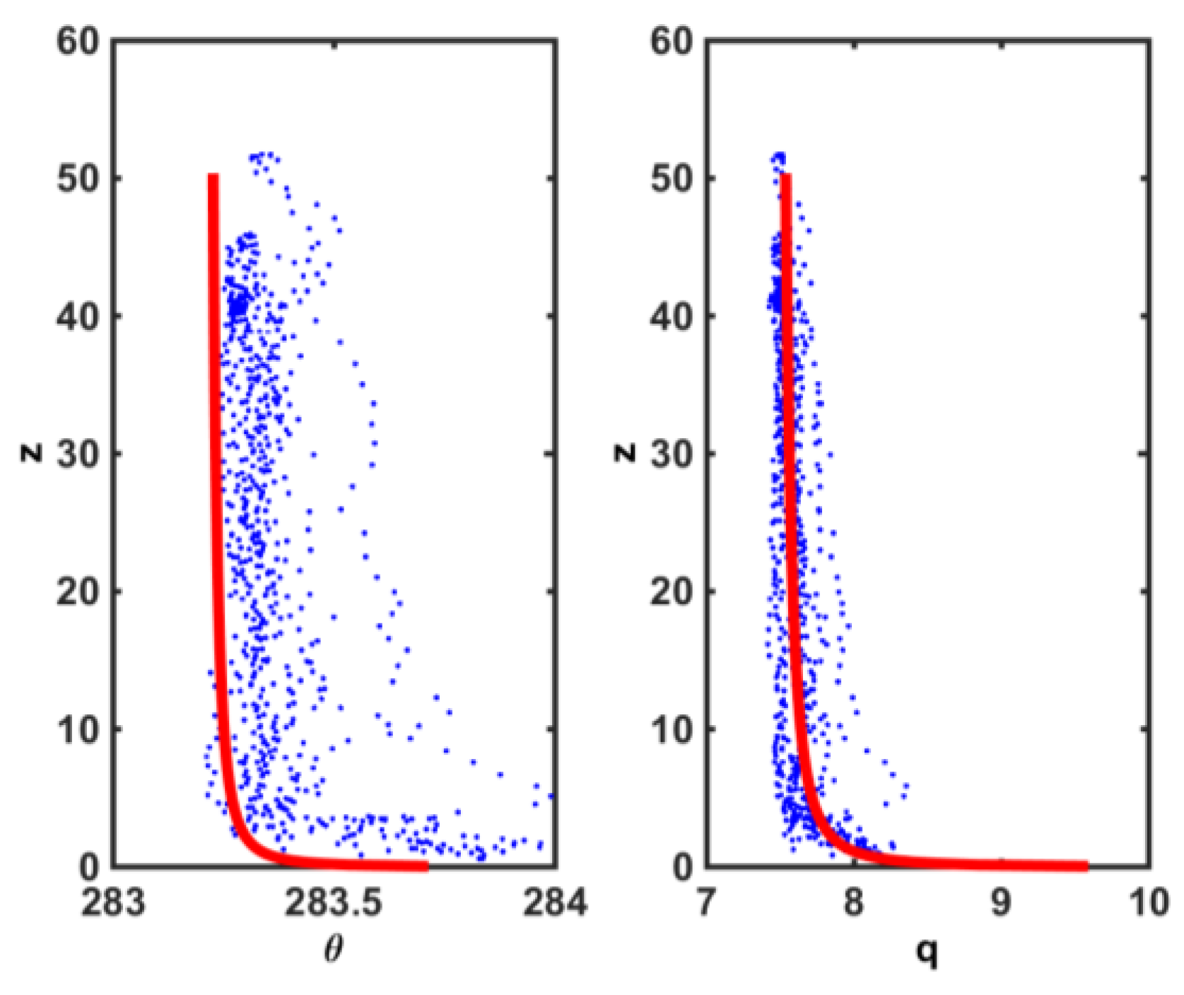 Atmosphere 07 00014 g004 1024