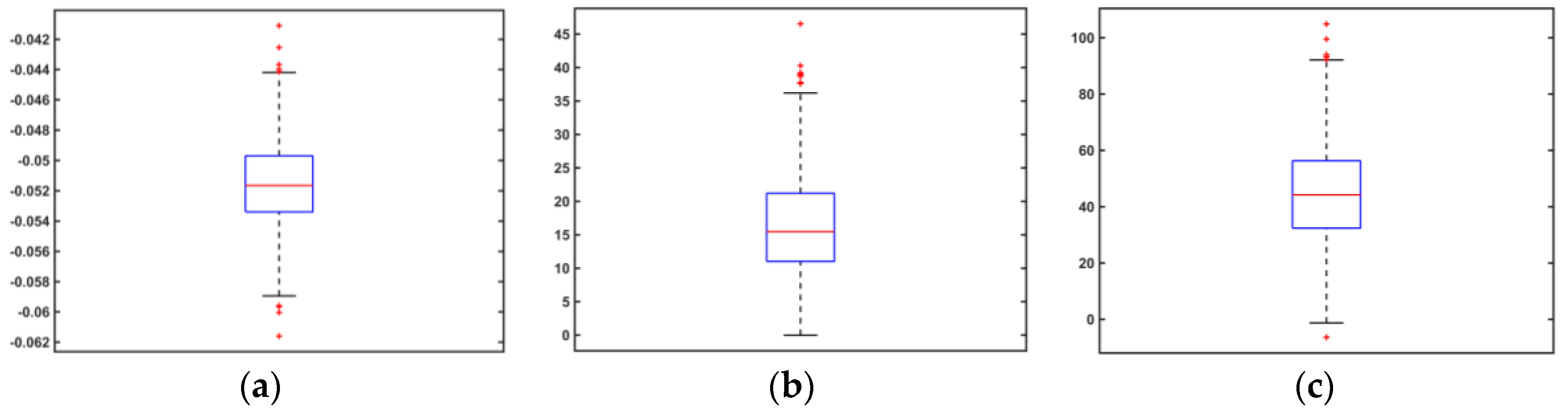 Atmosphere 07 00014 g008 1024