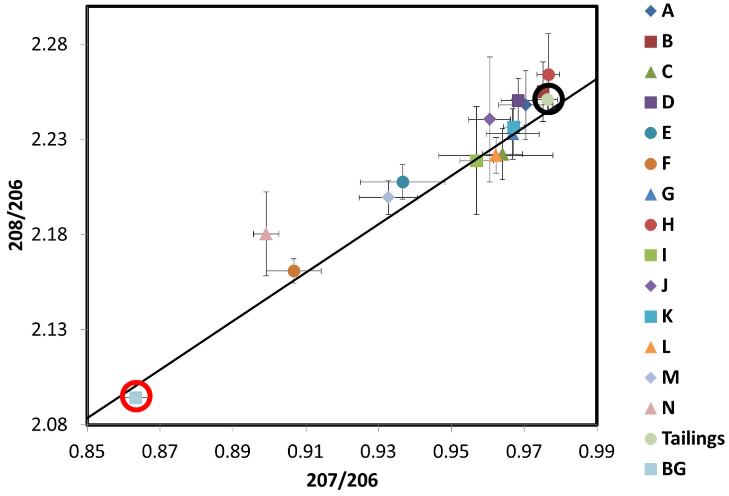 Atmosphere 07 00016 g011 1024