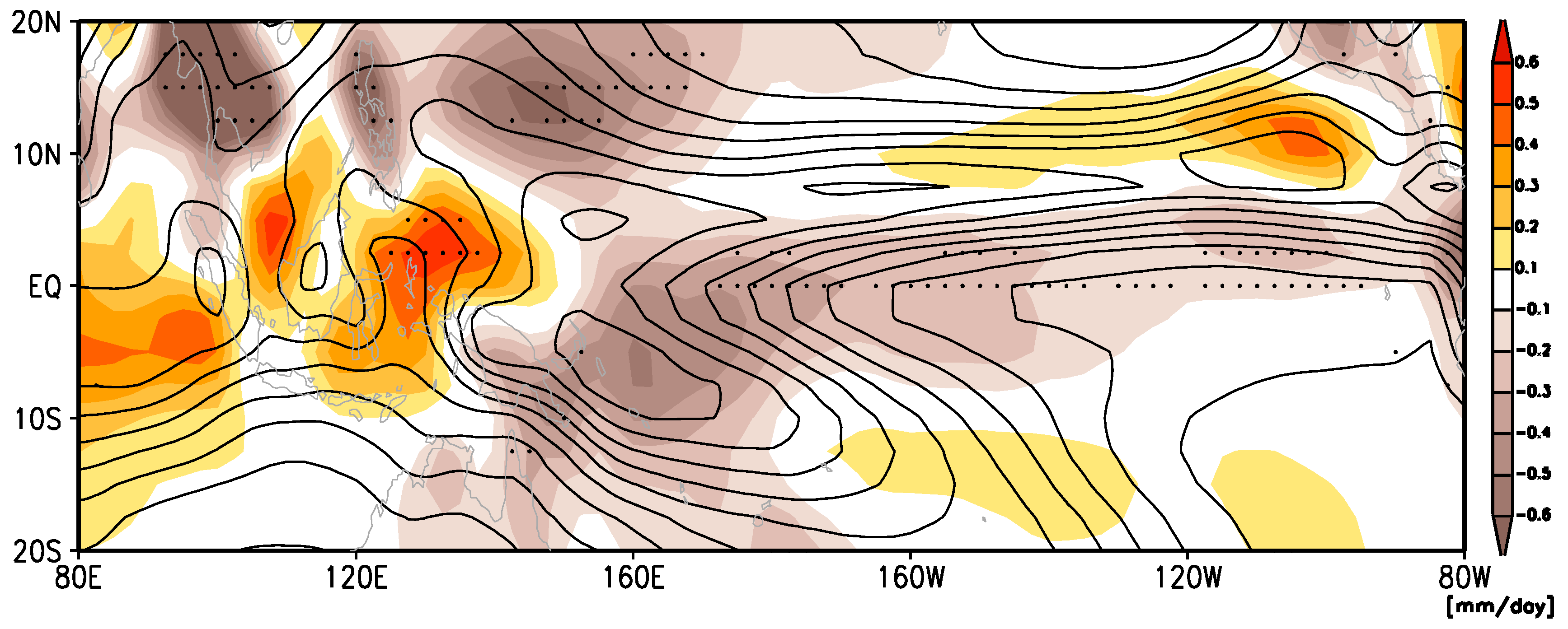 Atmosphere 07 00019 g005 1024