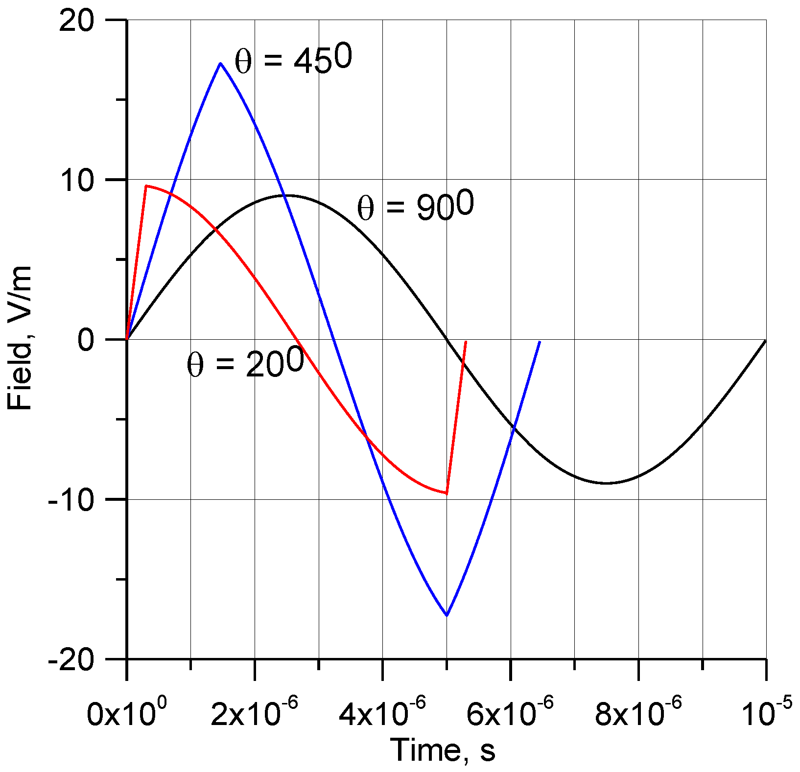 Atmosphere 07 00021 g004 1024