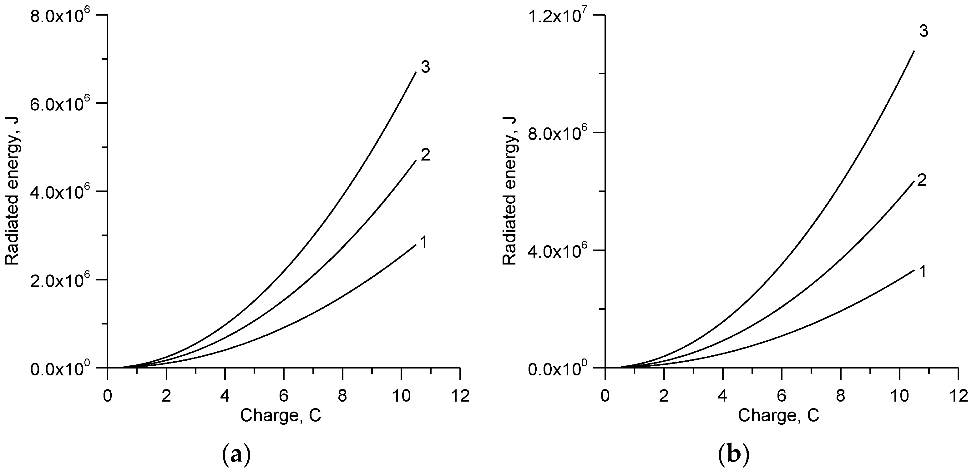 Atmosphere 07 00021 g006 1024