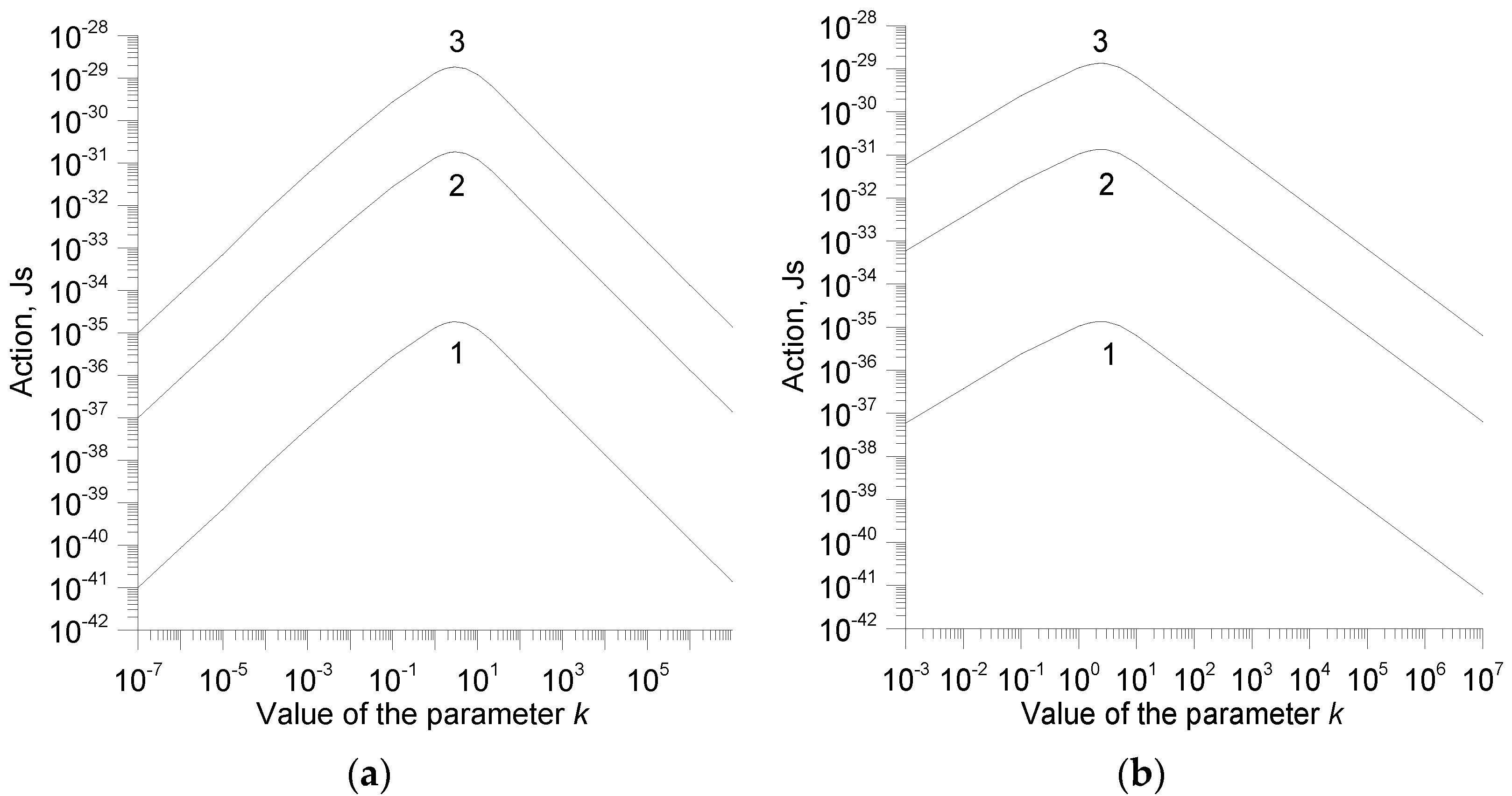 Atmosphere 07 00021 g009 1024