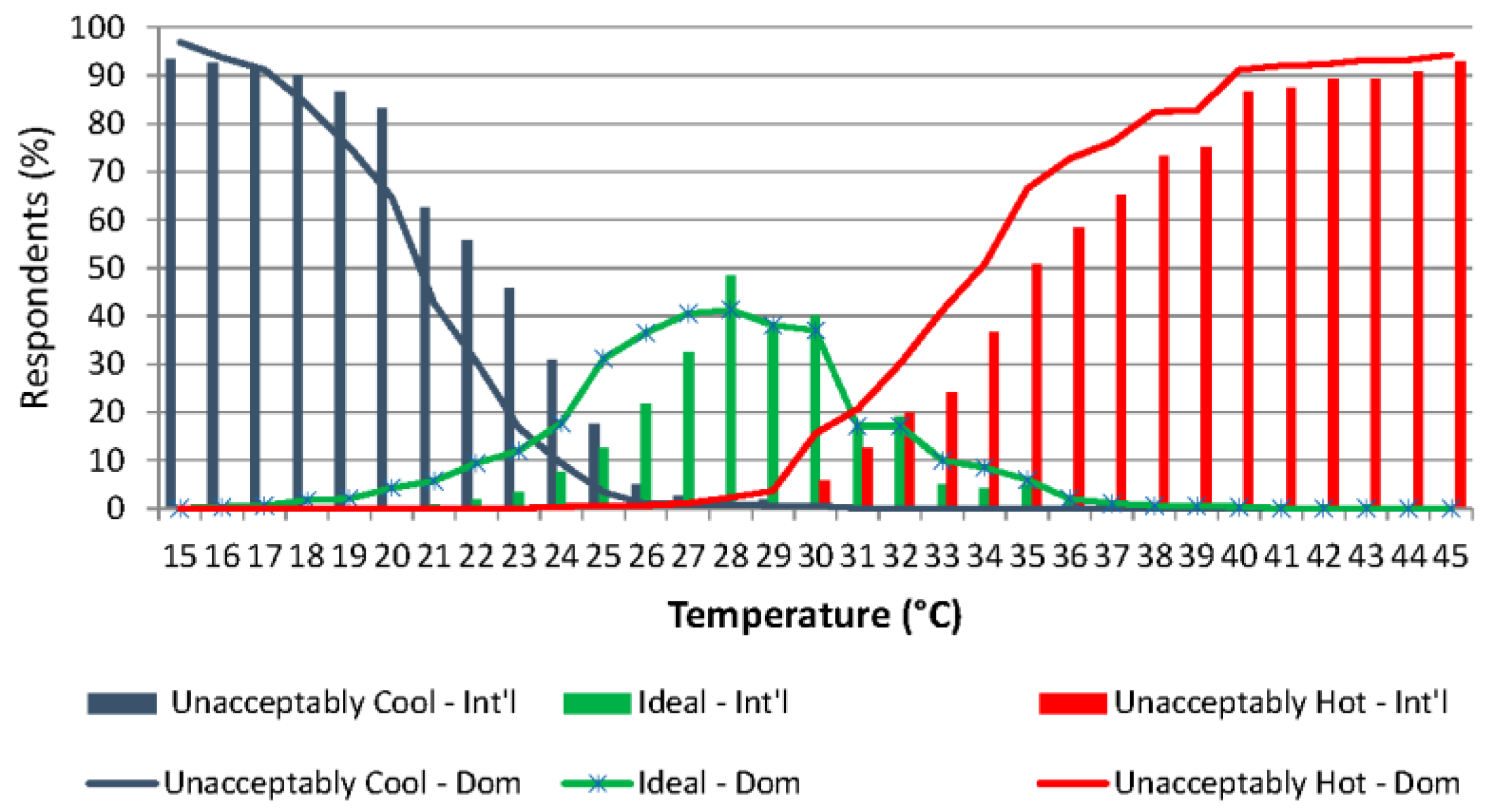 Atmosphere 07 00030 g001 1024
