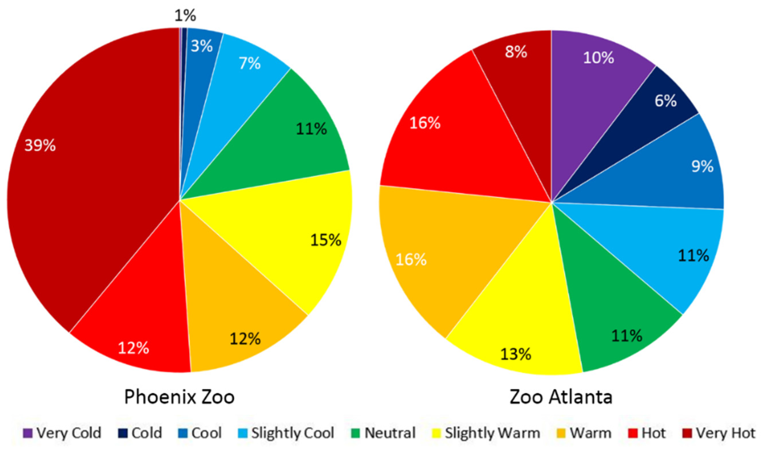 Atmosphere 07 00044 g003 1024