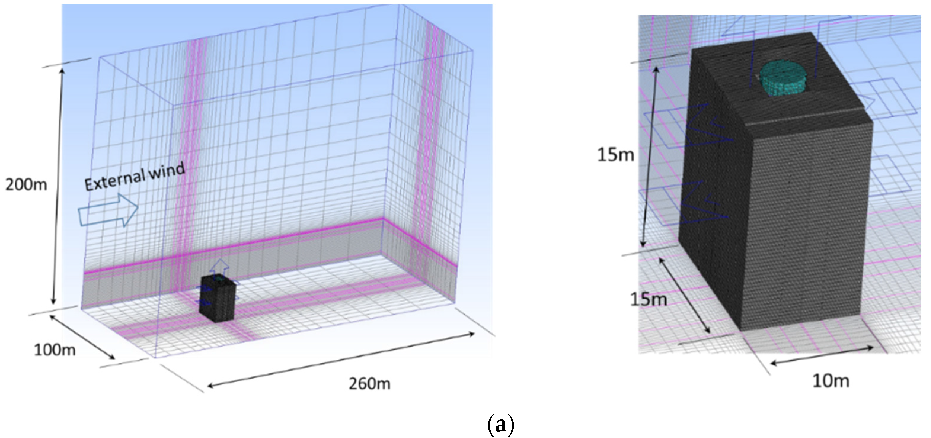 Atmosphere 07 00059 g003a 1024