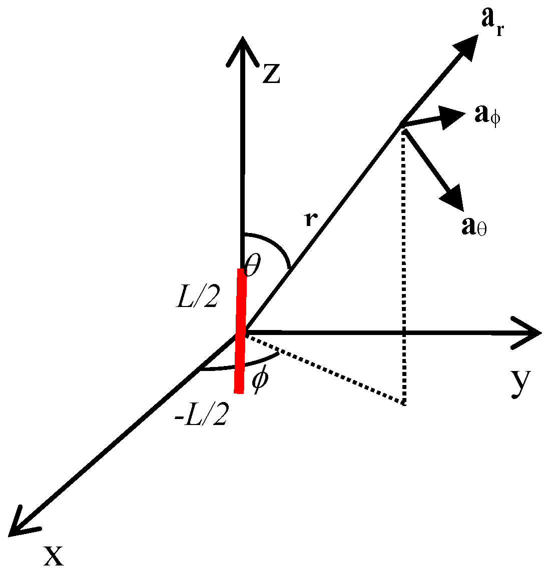Atmosphere 07 00064 g001 1024