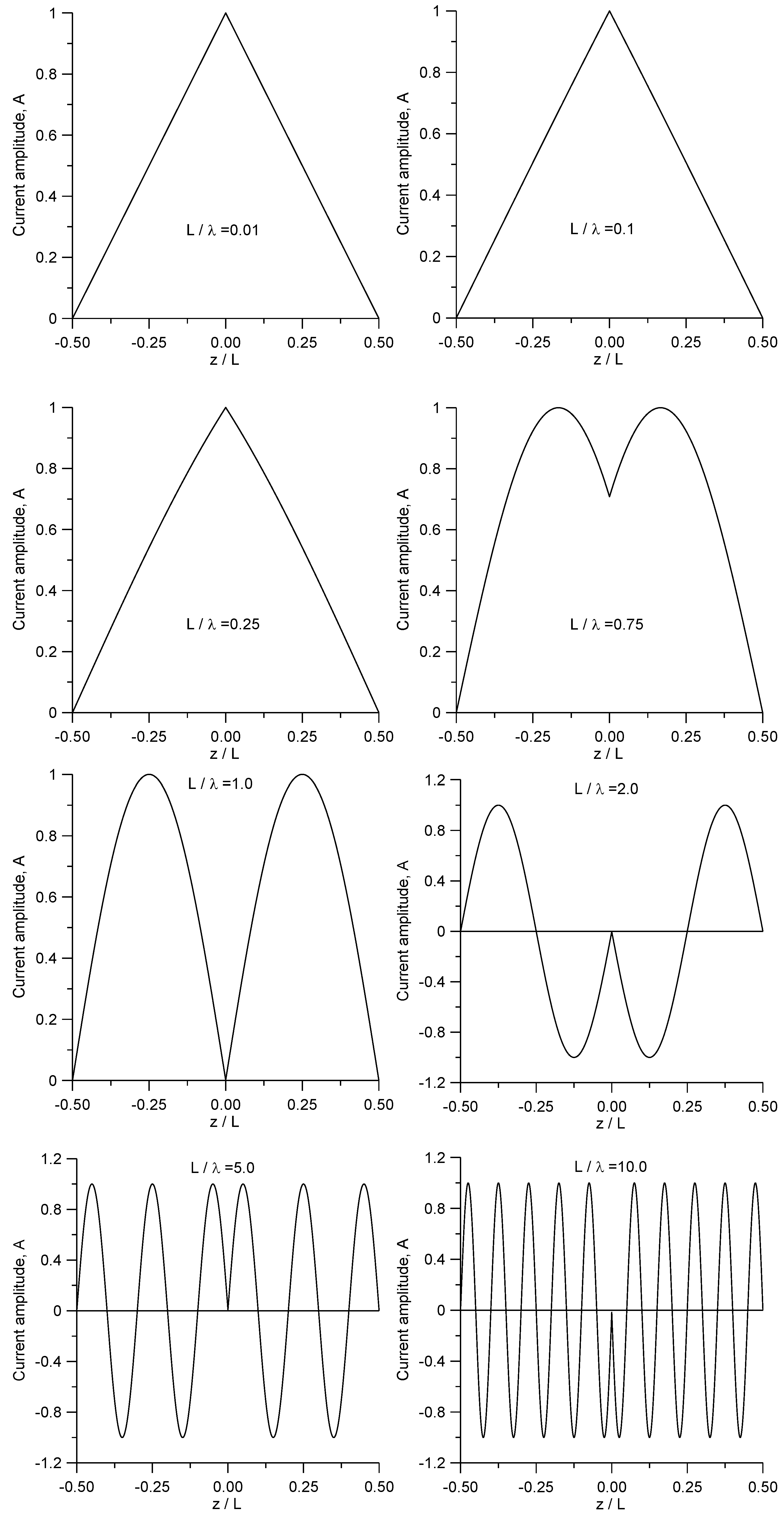 Atmosphere 07 00064 g002 1024