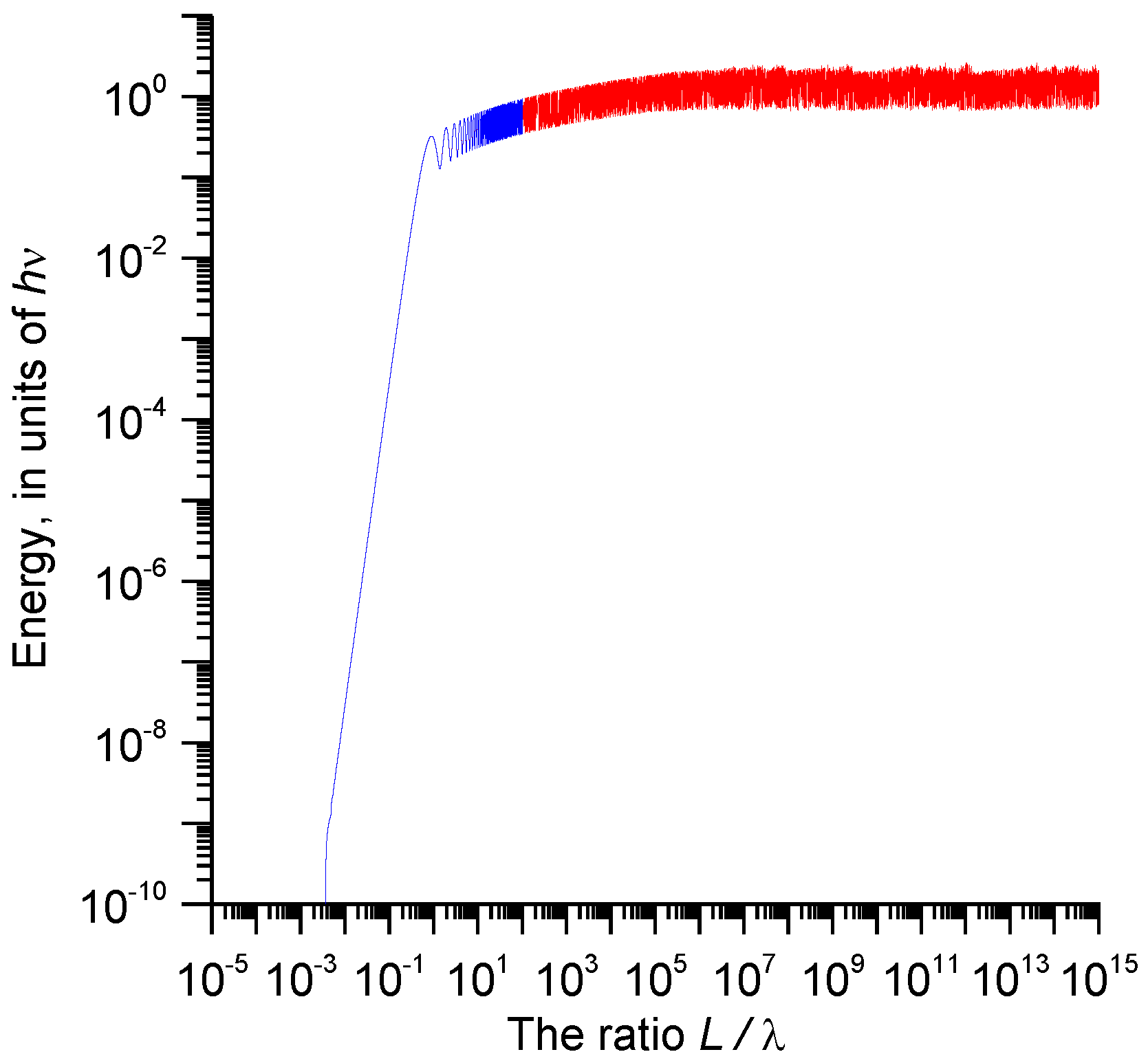 Atmosphere 07 00064 g004 1024
