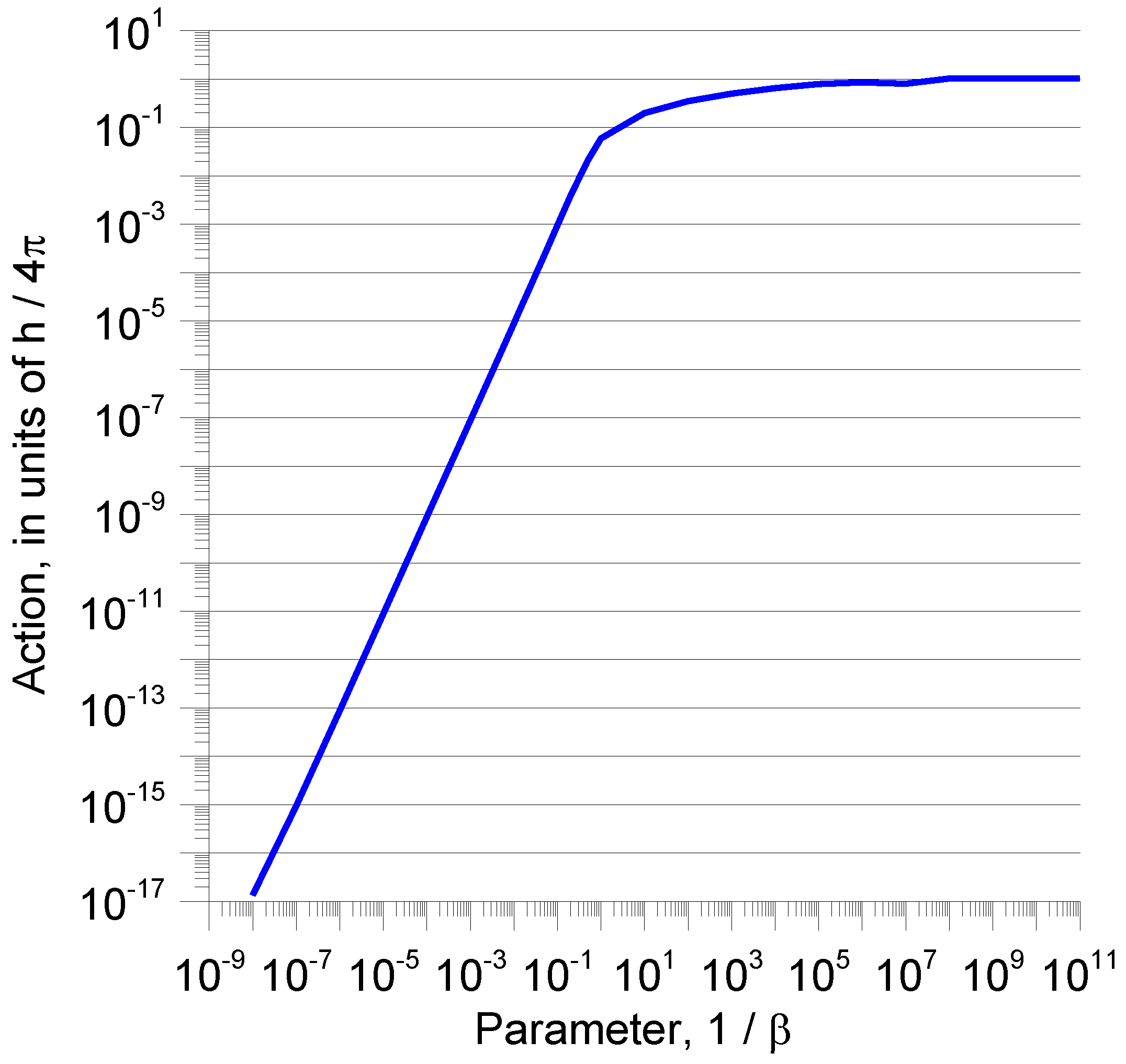 Atmosphere 07 00064 g005 1024