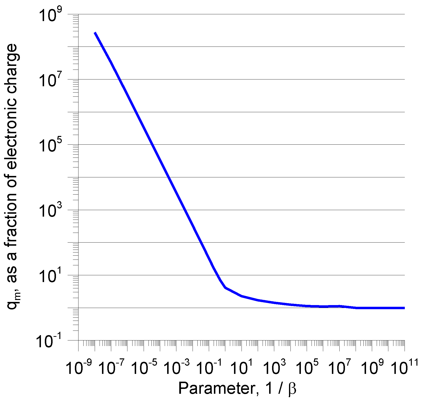 Atmosphere 07 00064 g007 1024