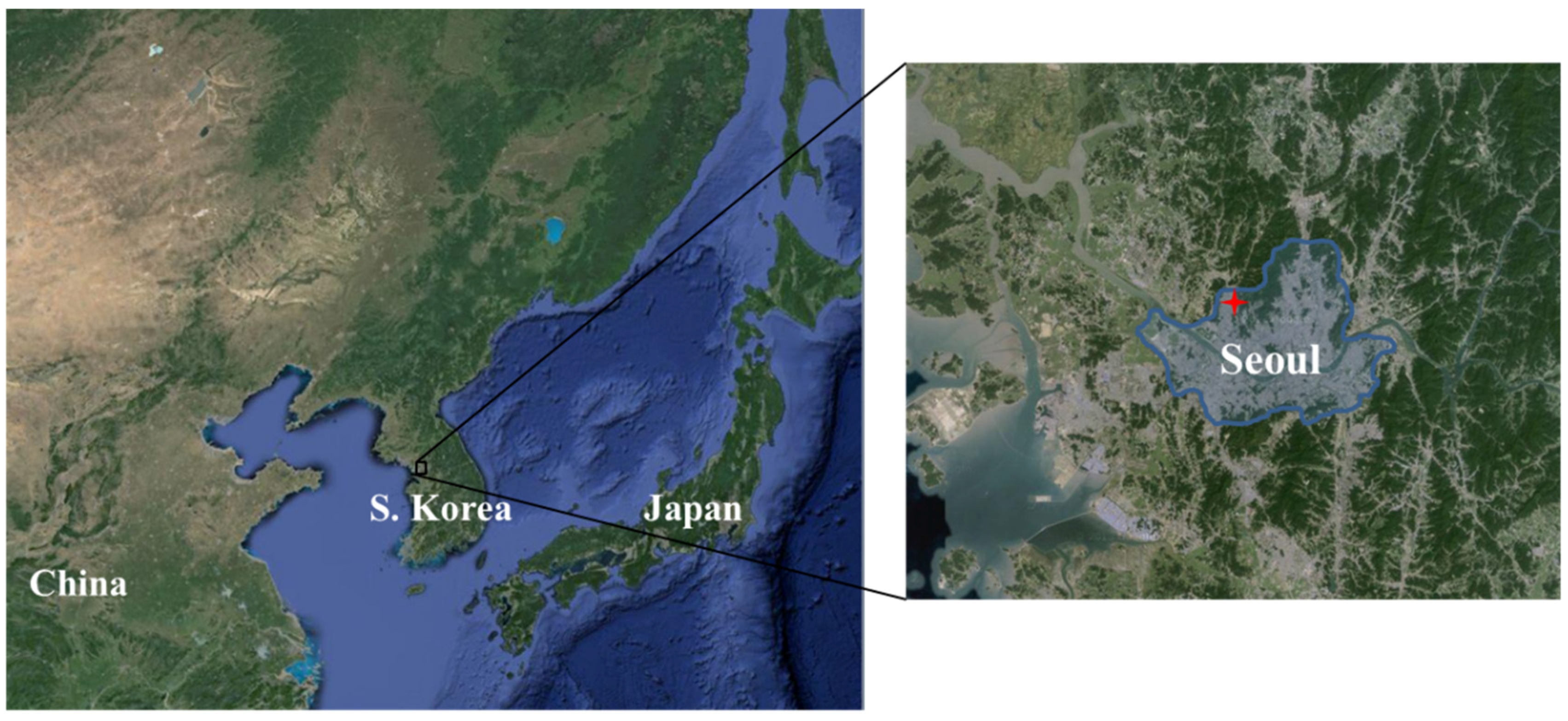 Atmosphere 07 00065 g001 1024