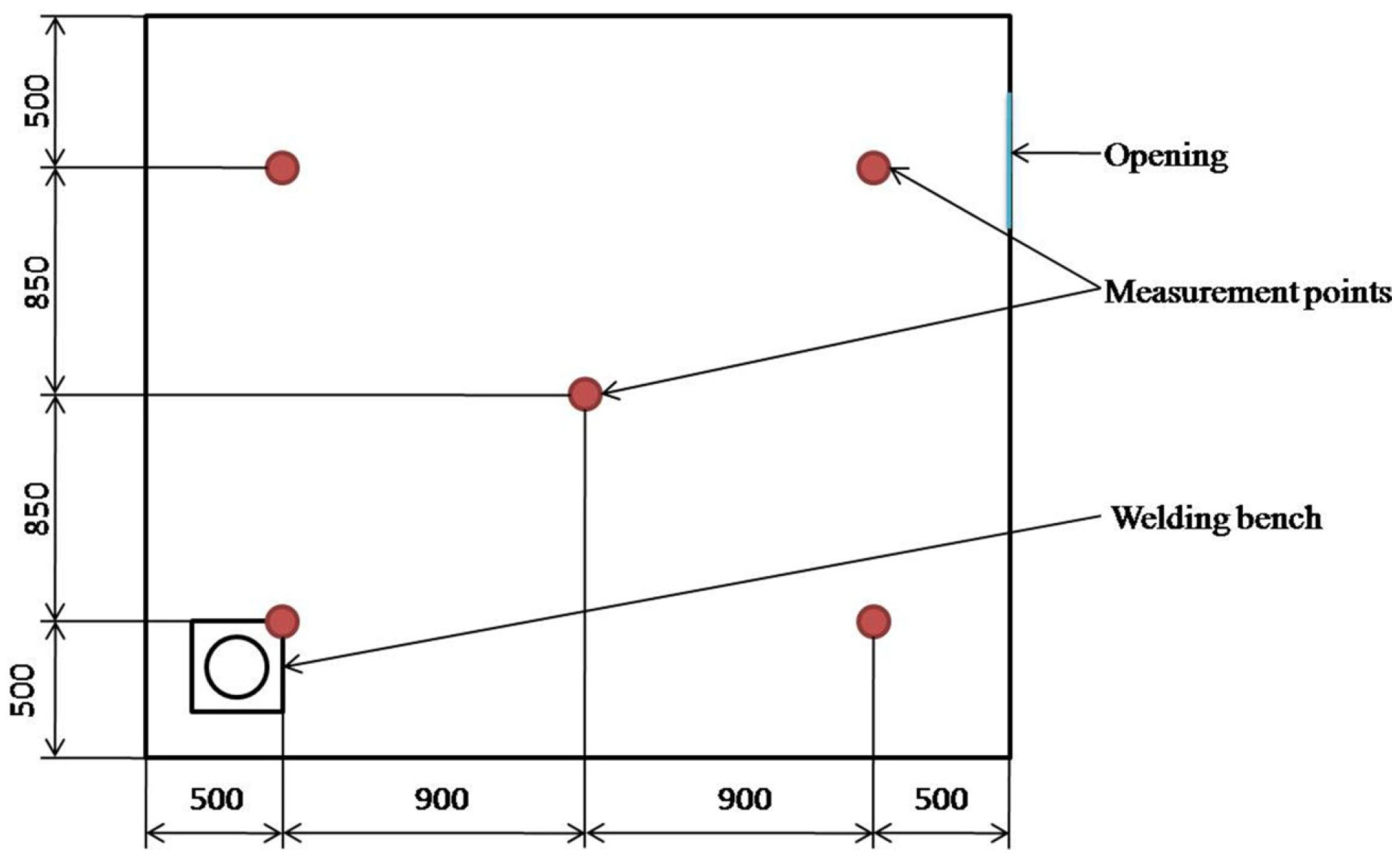 Atmosphere 07 00074 g003