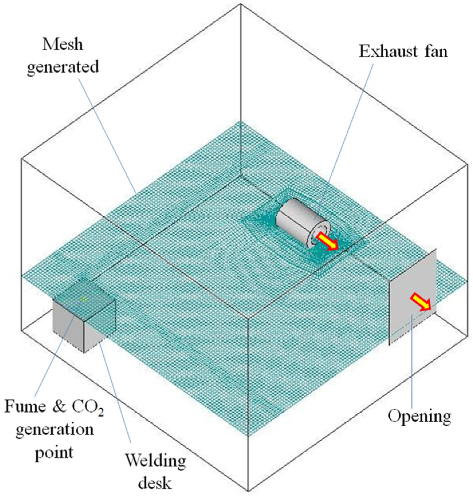 Atmosphere 07 00074 g004