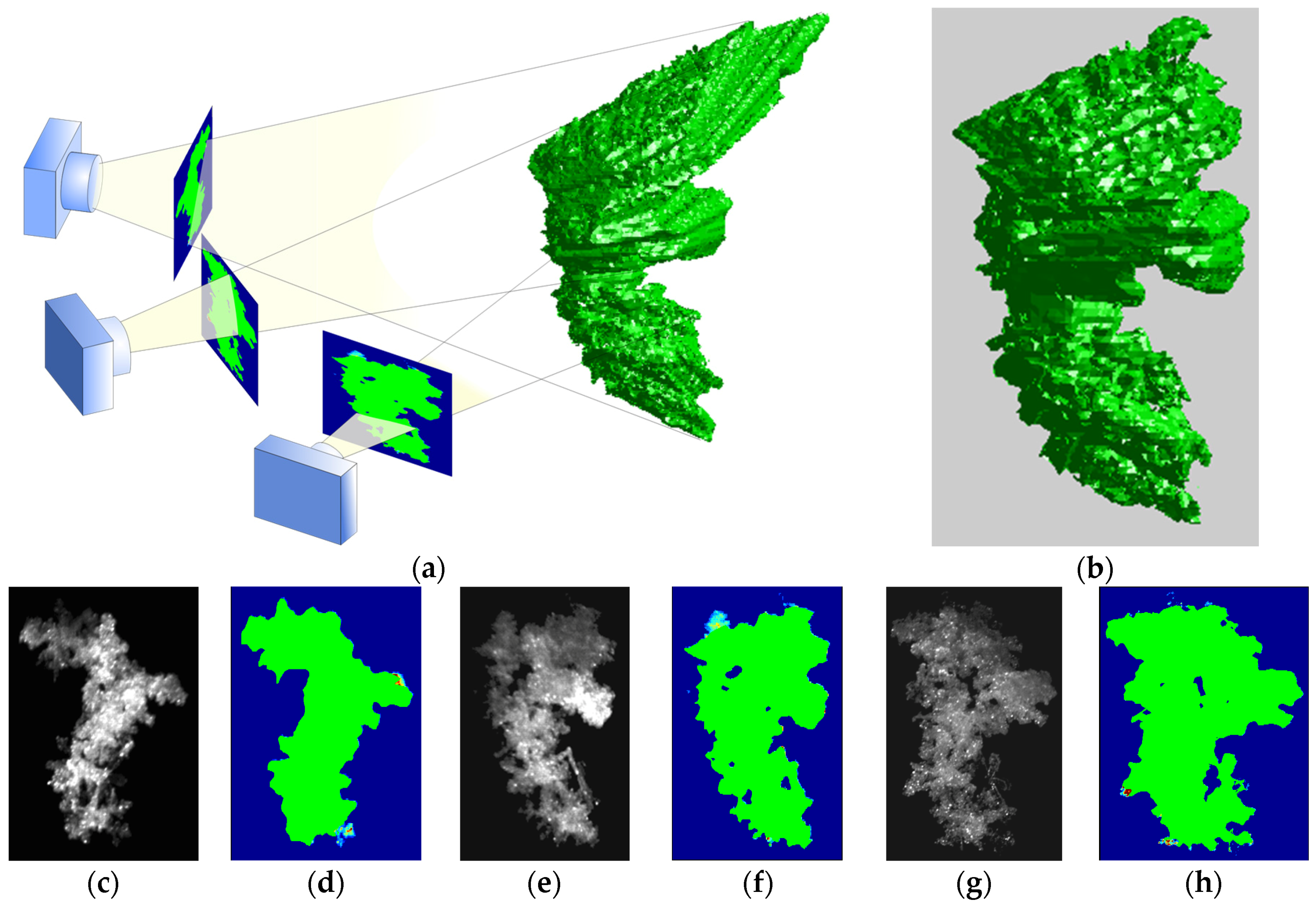 Atmosphere 07 00081 g003 1024