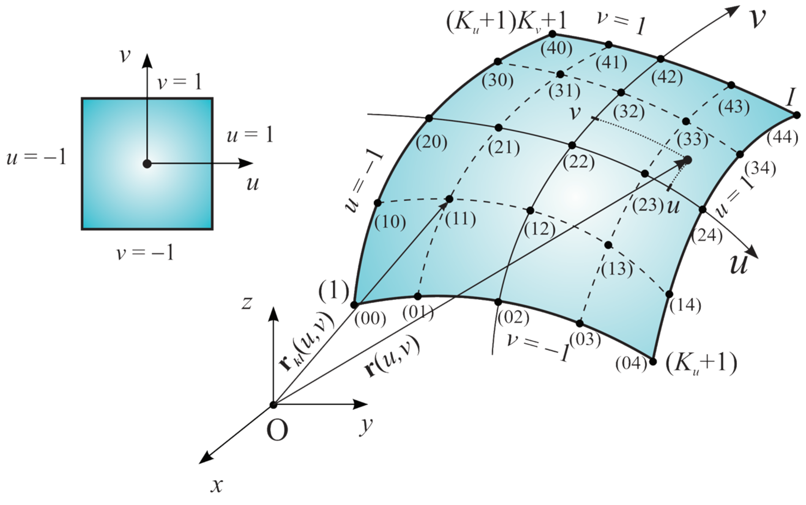Atmosphere 07 00081 g011 1024