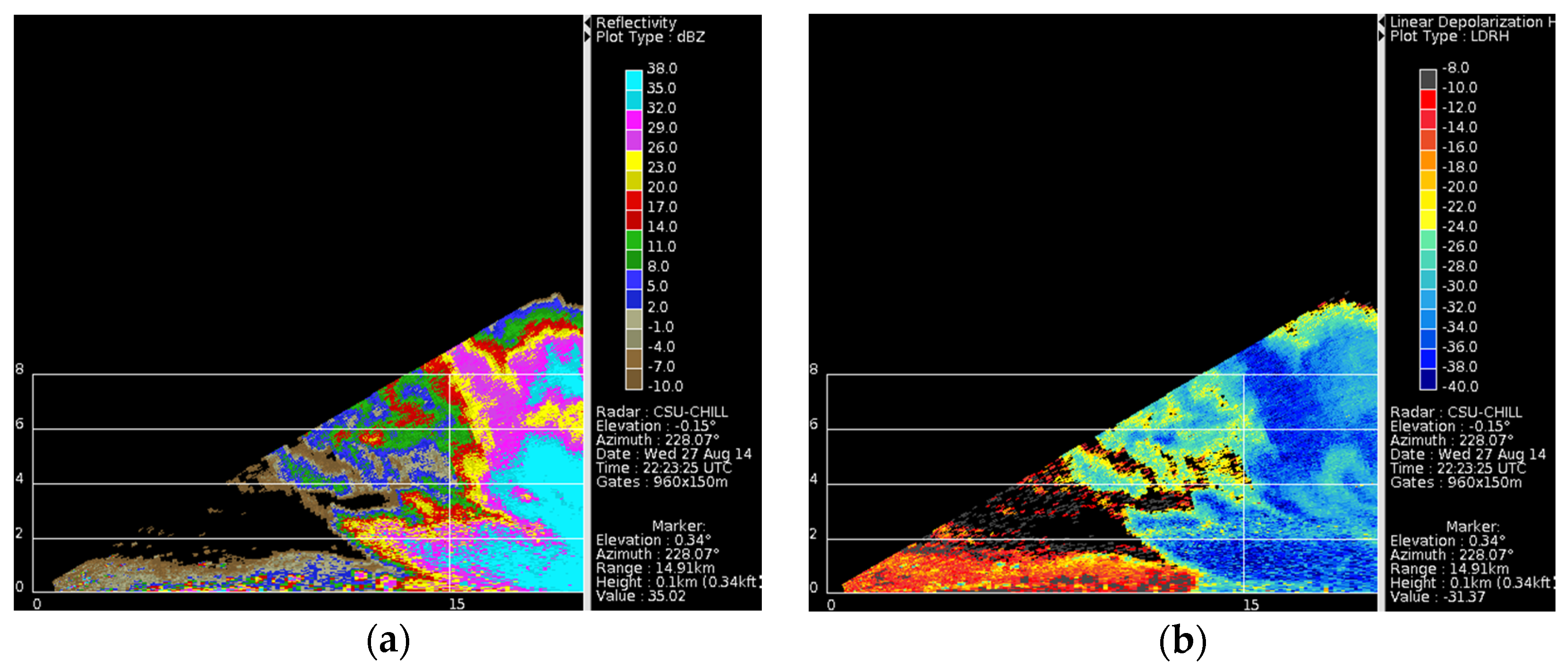 Atmosphere 07 00081 g014 1024