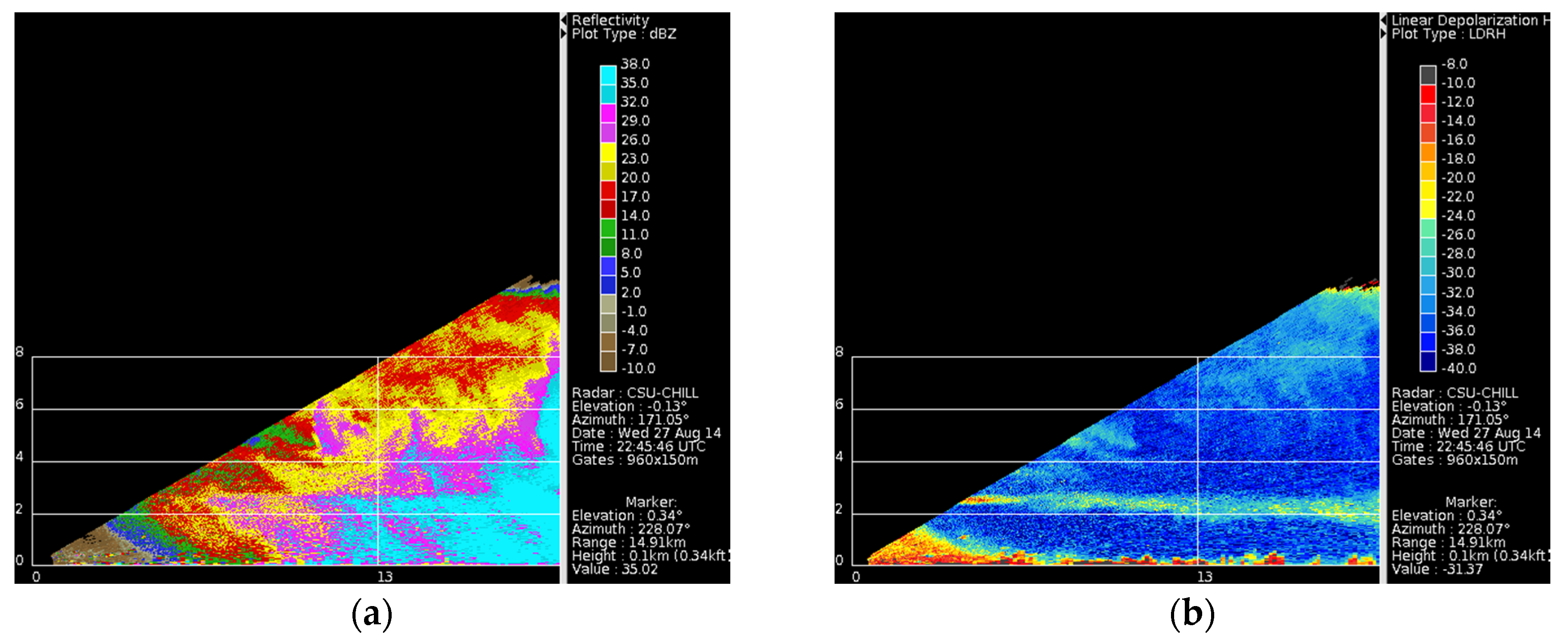 Atmosphere 07 00081 g015 1024