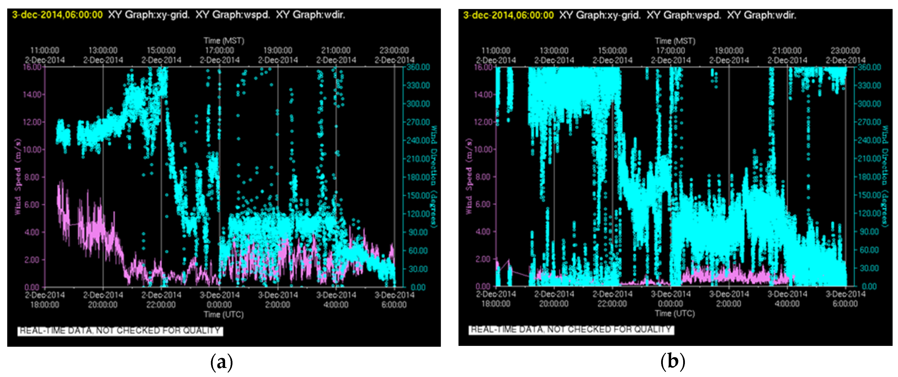 Atmosphere 07 00081 g017 1024