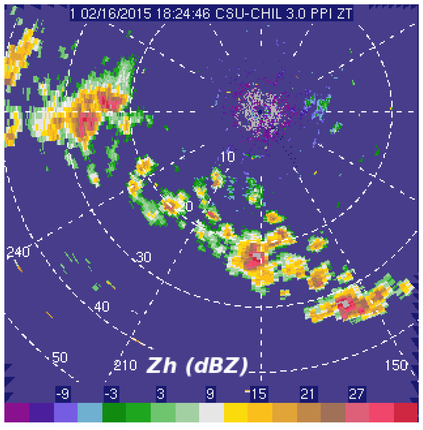 Atmosphere 07 00081 g019 1024