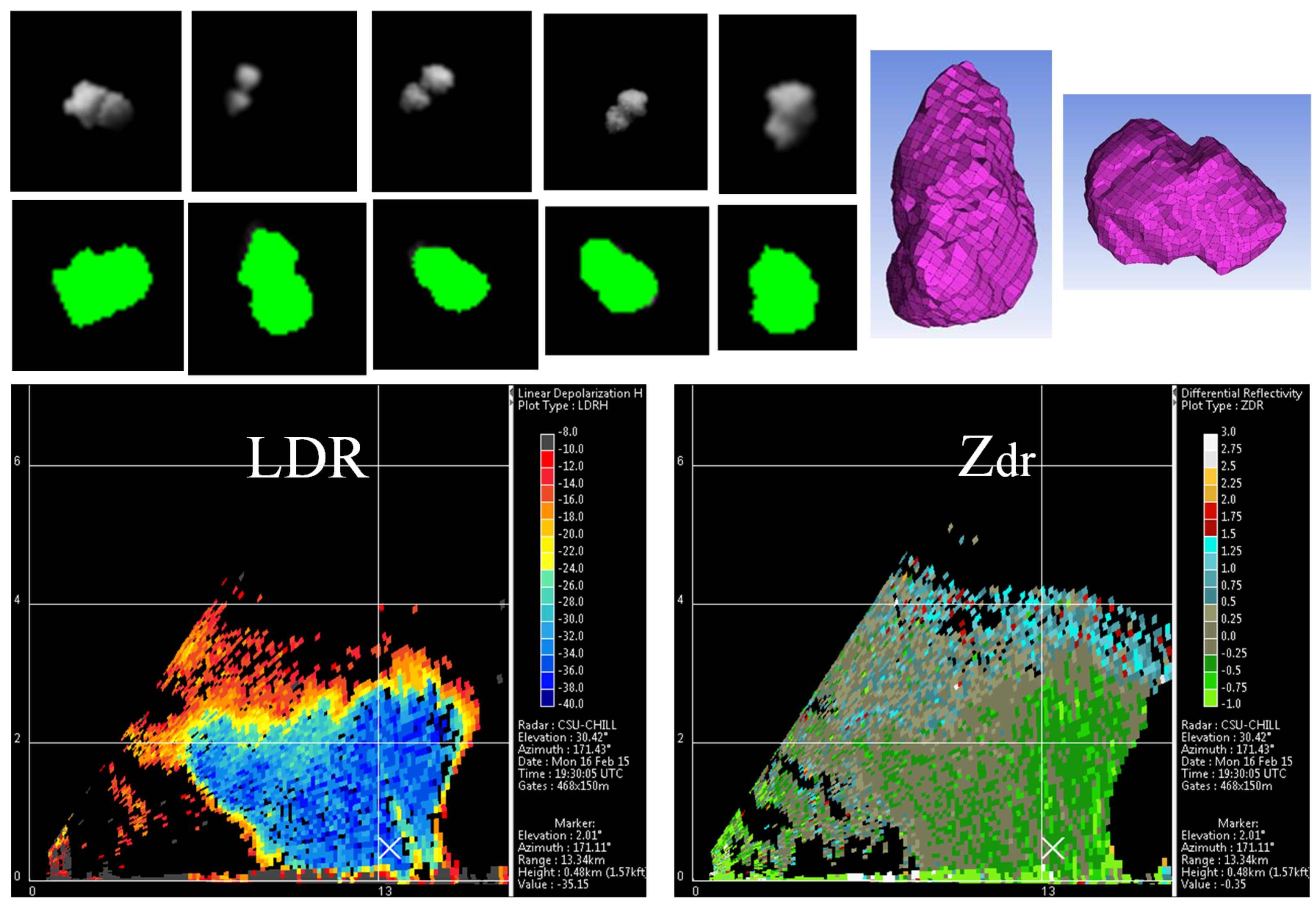 Atmosphere 07 00081 g022 1024