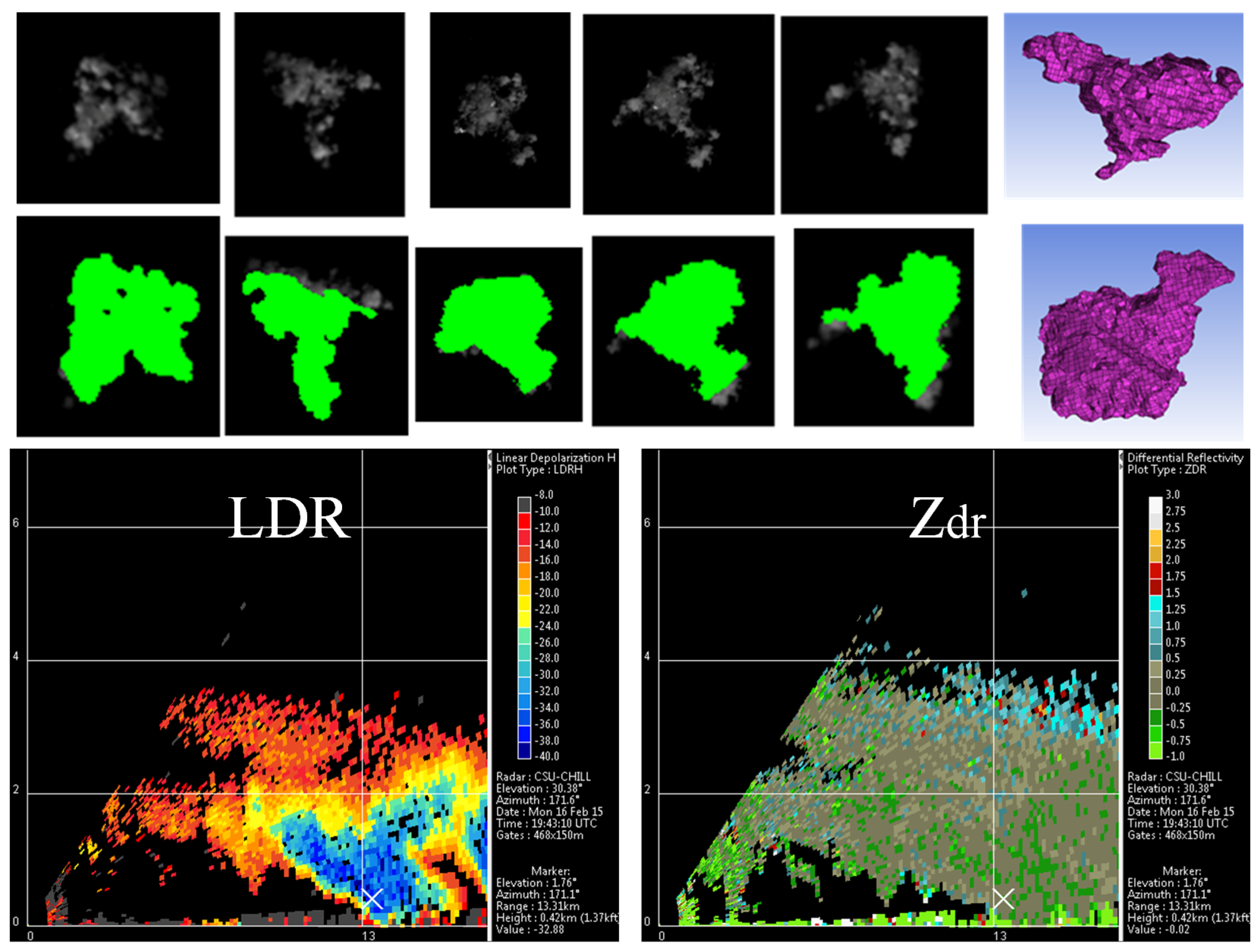 Atmosphere 07 00081 g023 1024